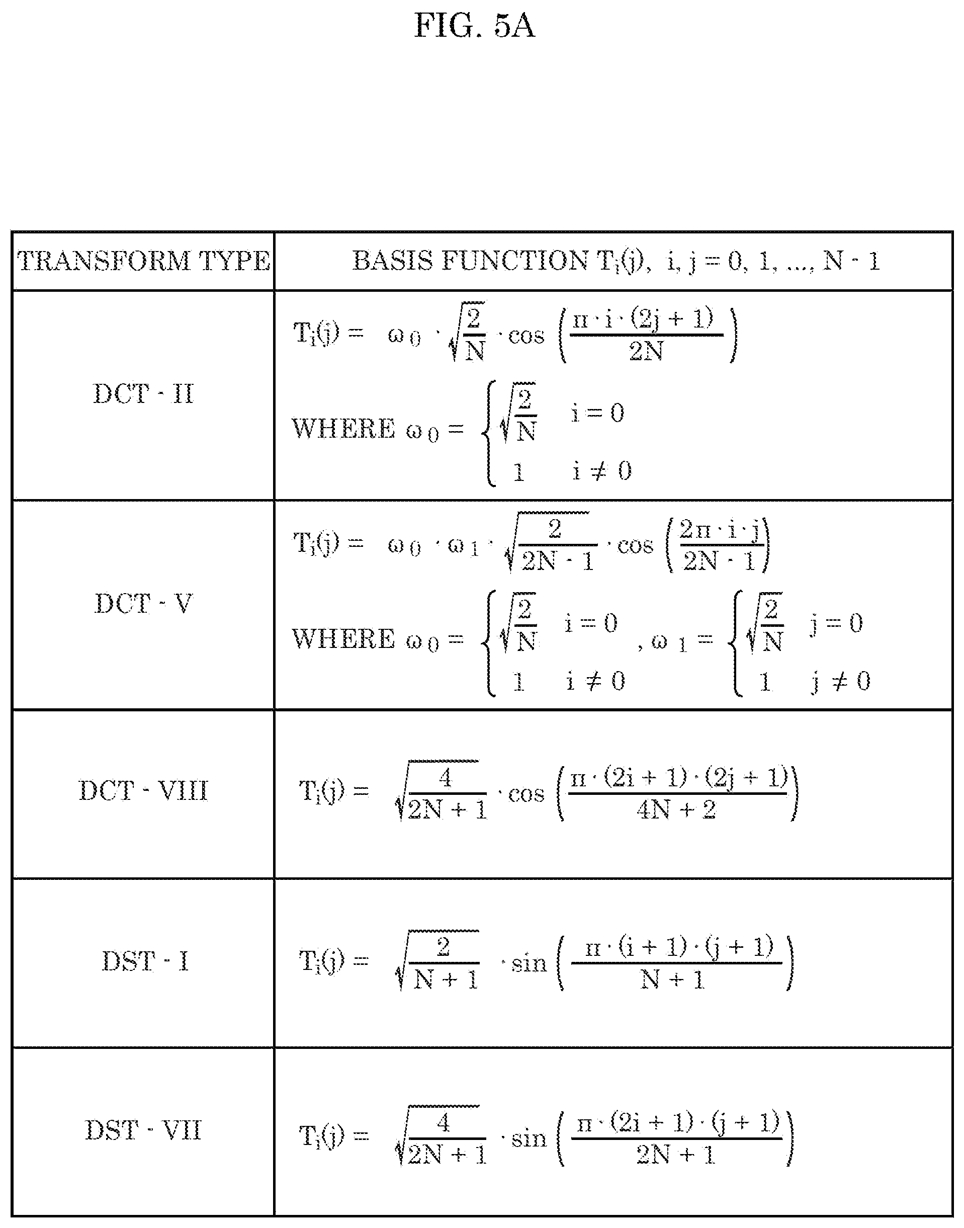 Patent US11778227 Figure 5 – Encoder, decoder, encoding method, and decoding method