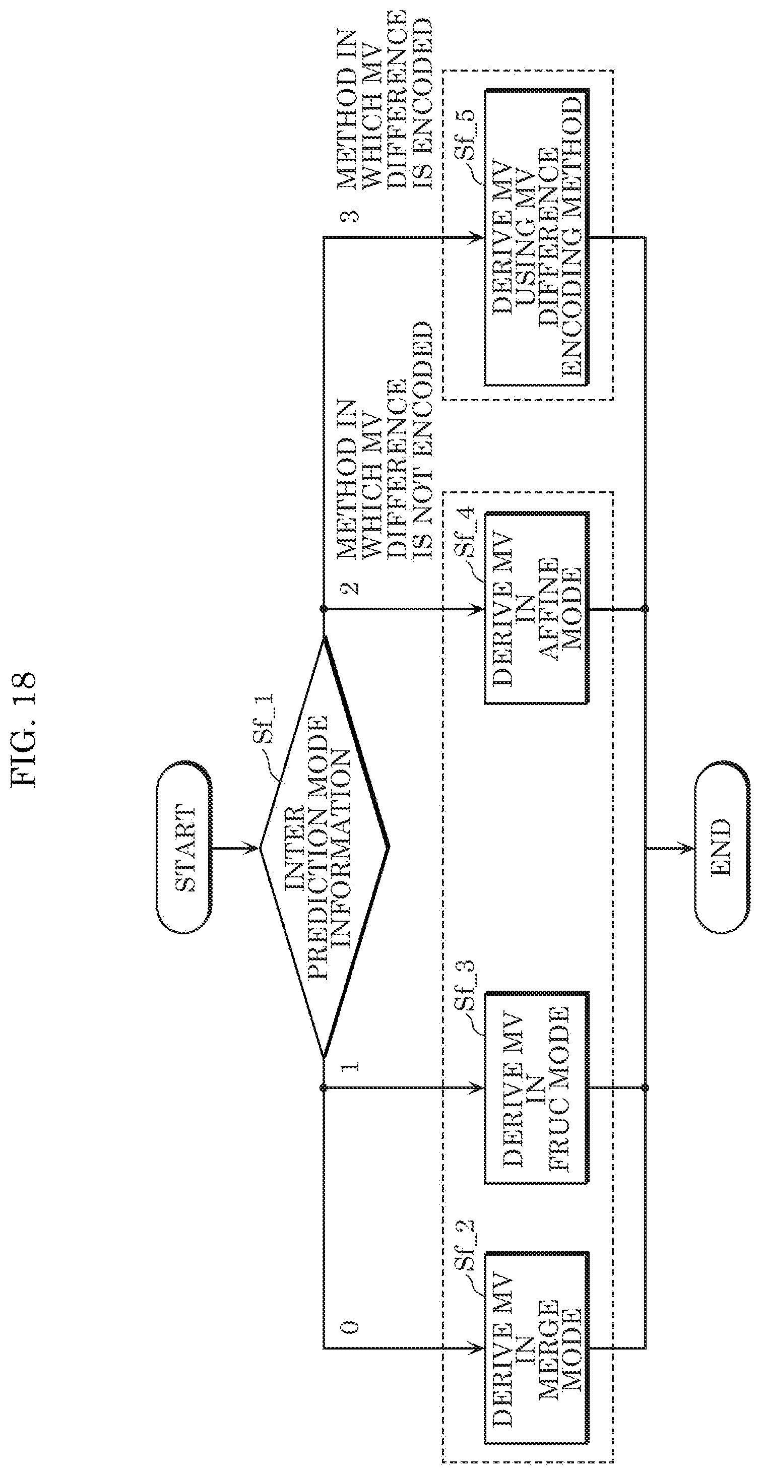 Patent US11778227 Figure 16 – Encoder, decoder, encoding method, and decoding method