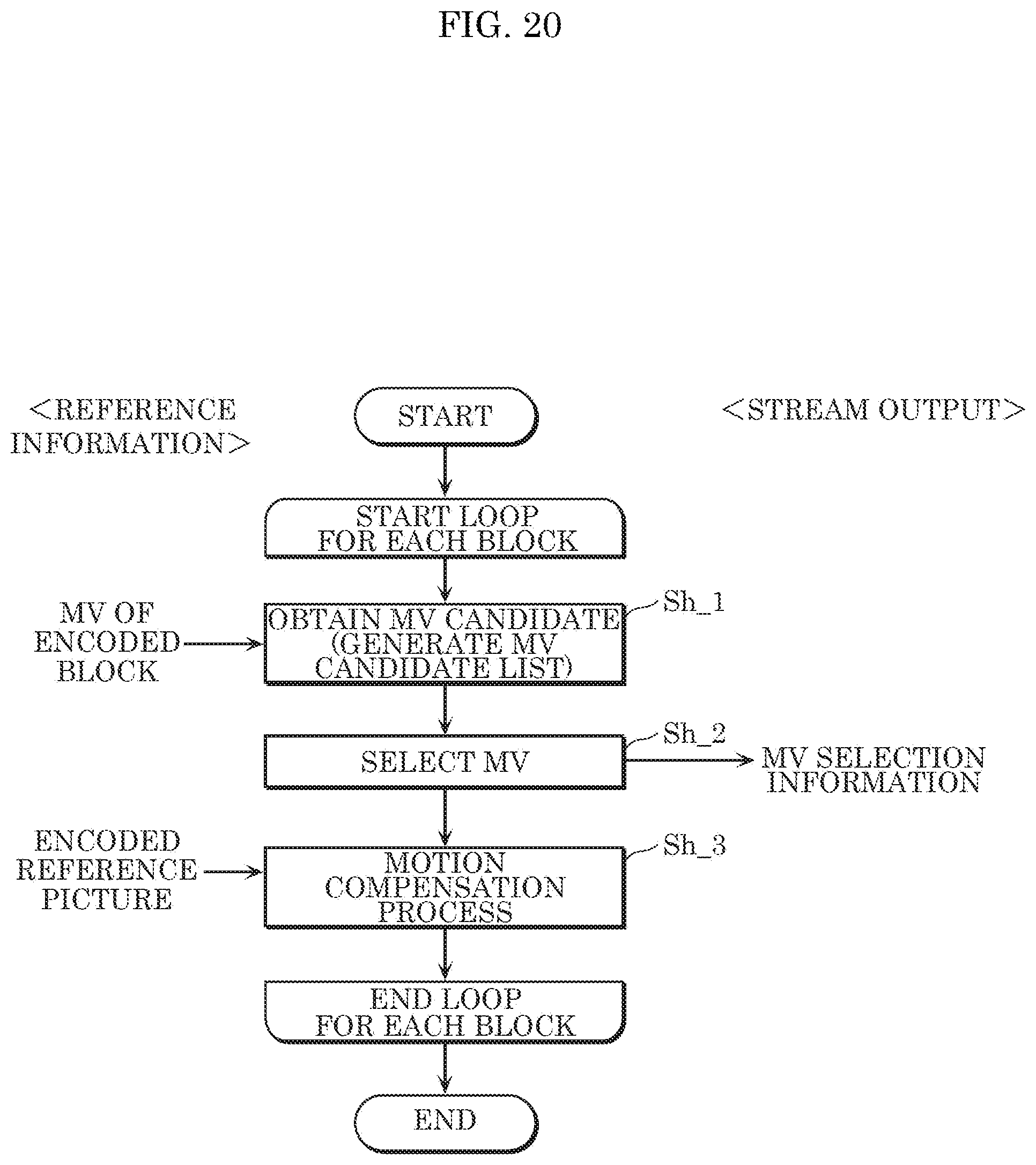 Patent US11778227 Figure 18 – Encoder, decoder, encoding method, and decoding method