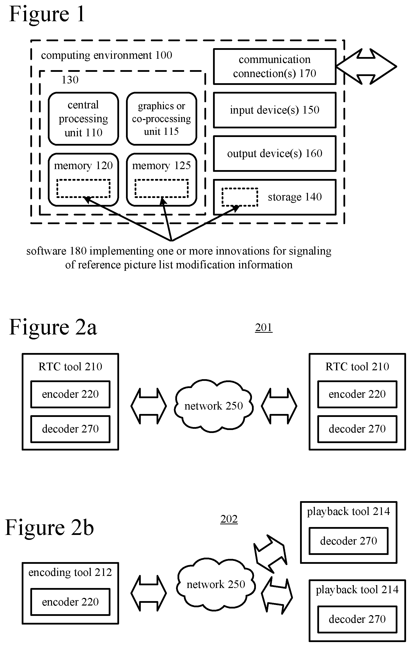 Patent US11778229 Figure 1 – Conditional signalling of reference picture list modification information