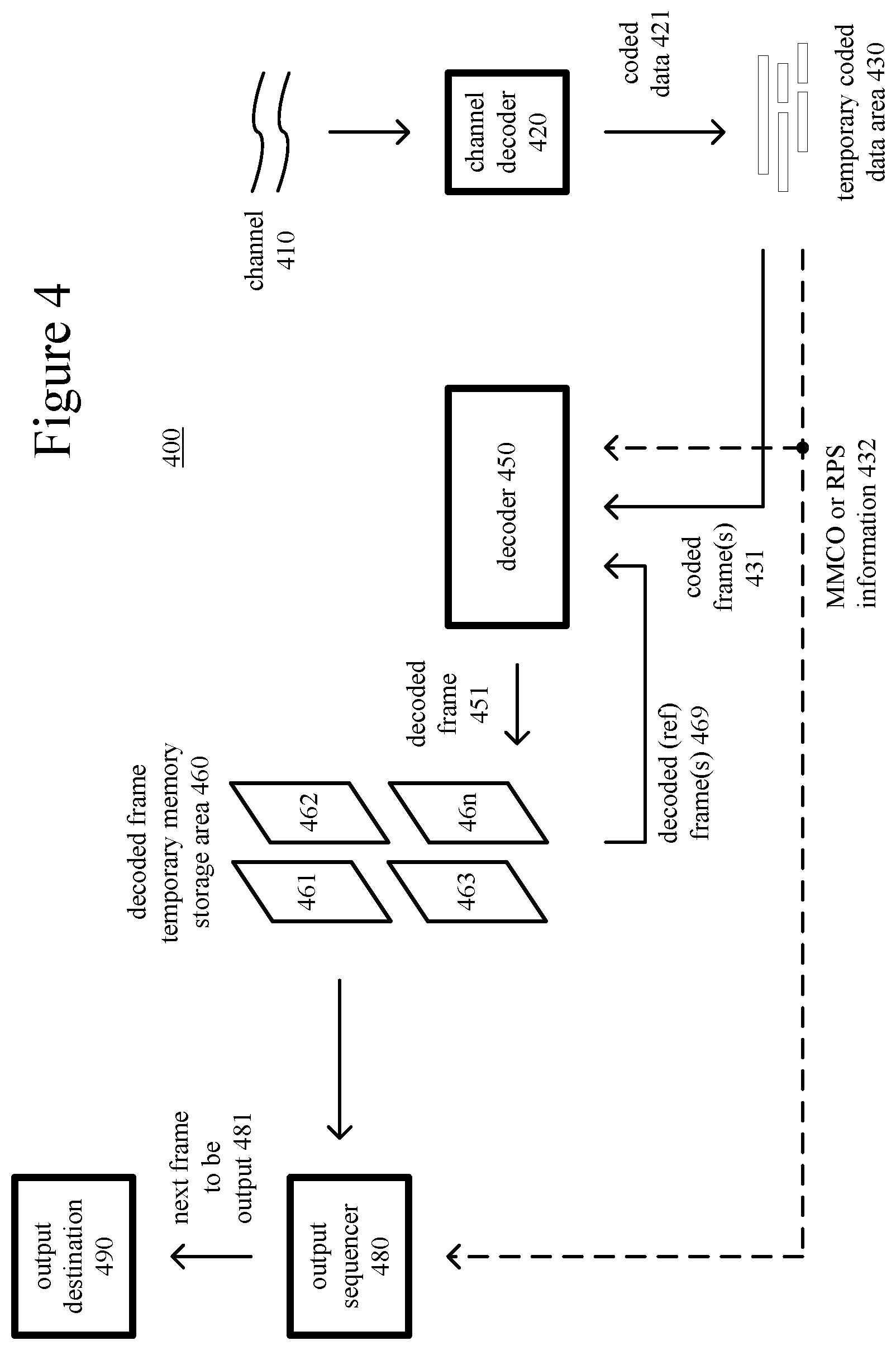 Patent US11778229 Figure 3 – Conditional signalling of reference picture list modification information
