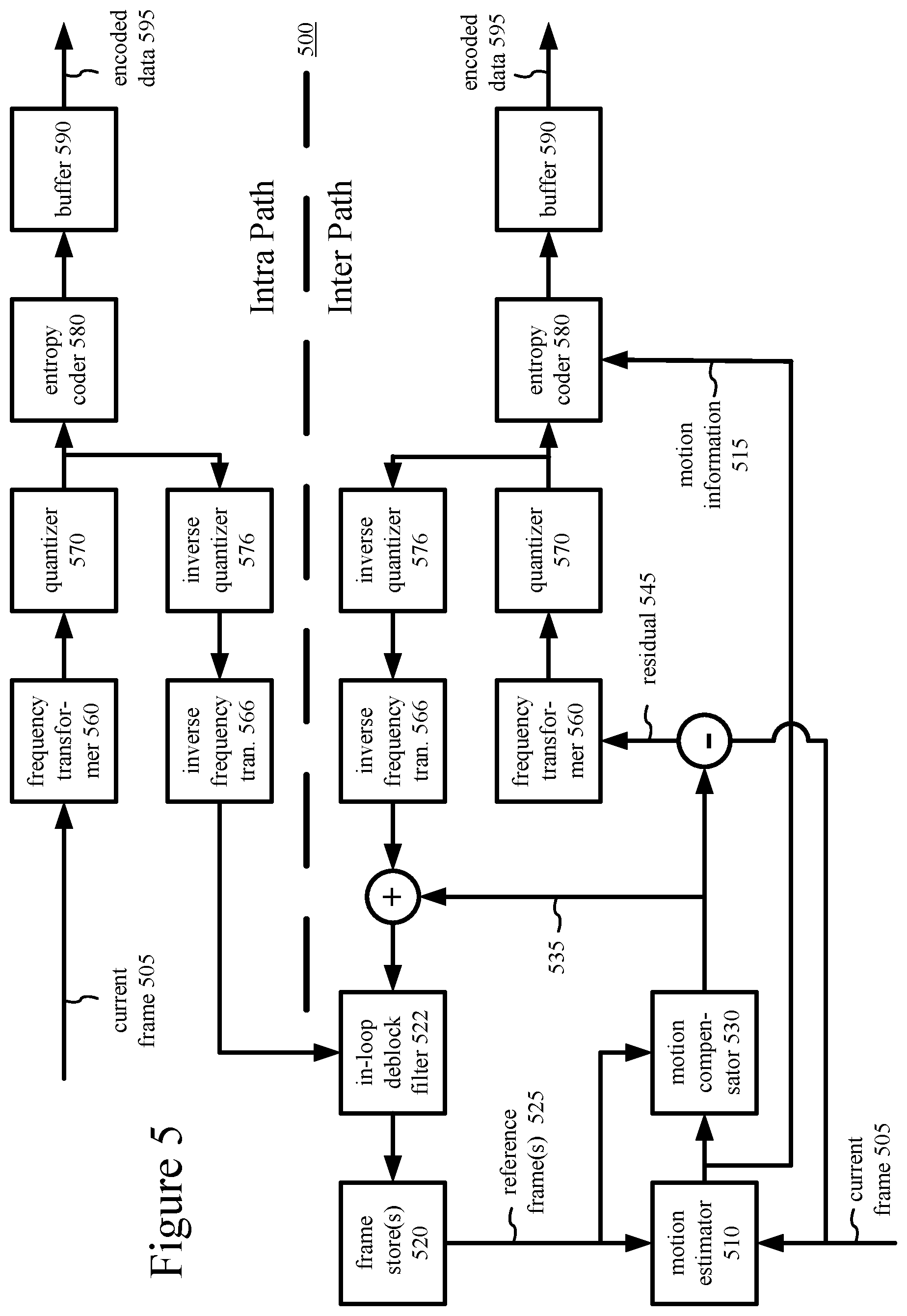 Patent US11778229 Figure 4 – Conditional signalling of reference picture list modification information