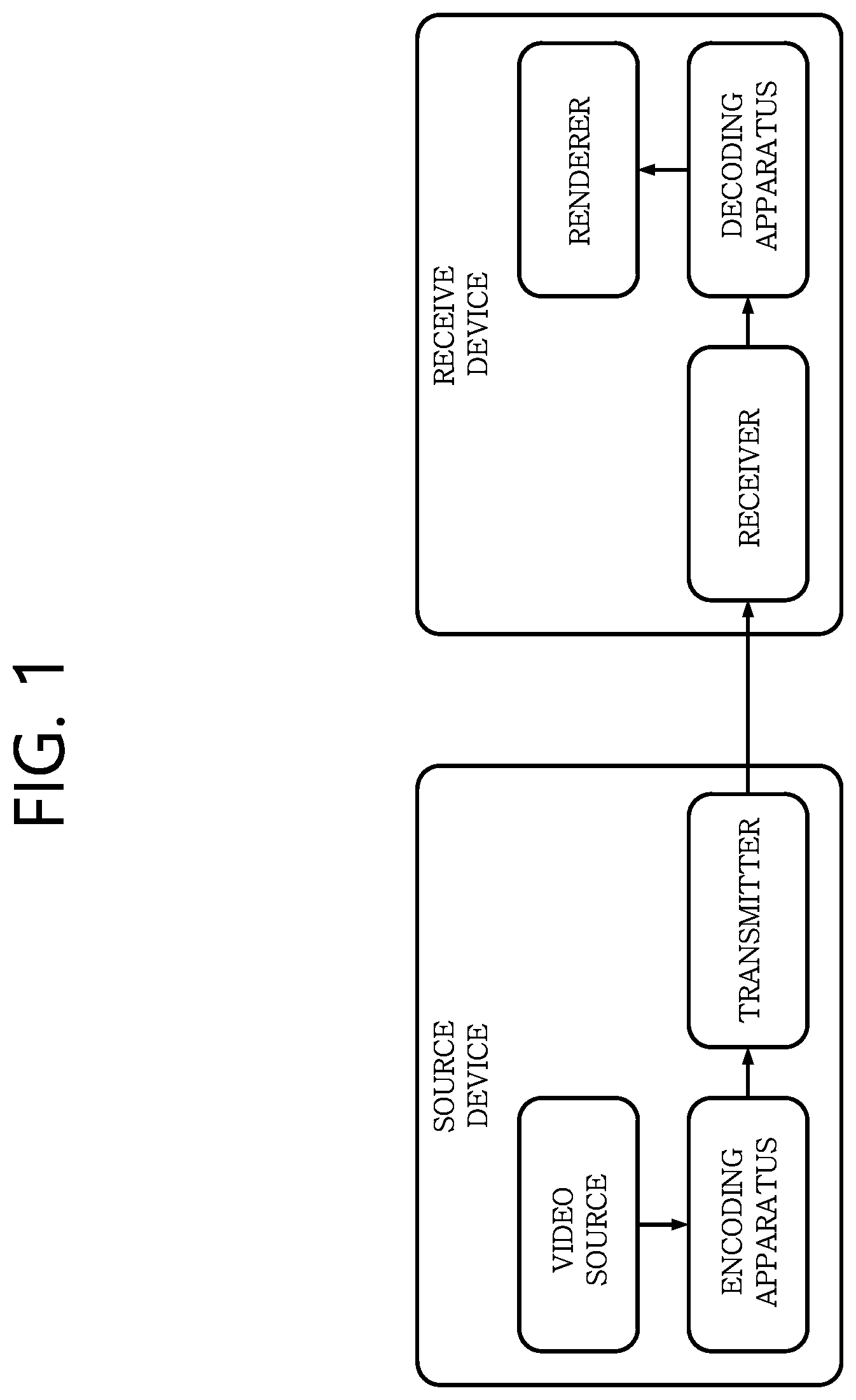 Patent US11778230 — Method and apparatus for processing image service — Figure 1