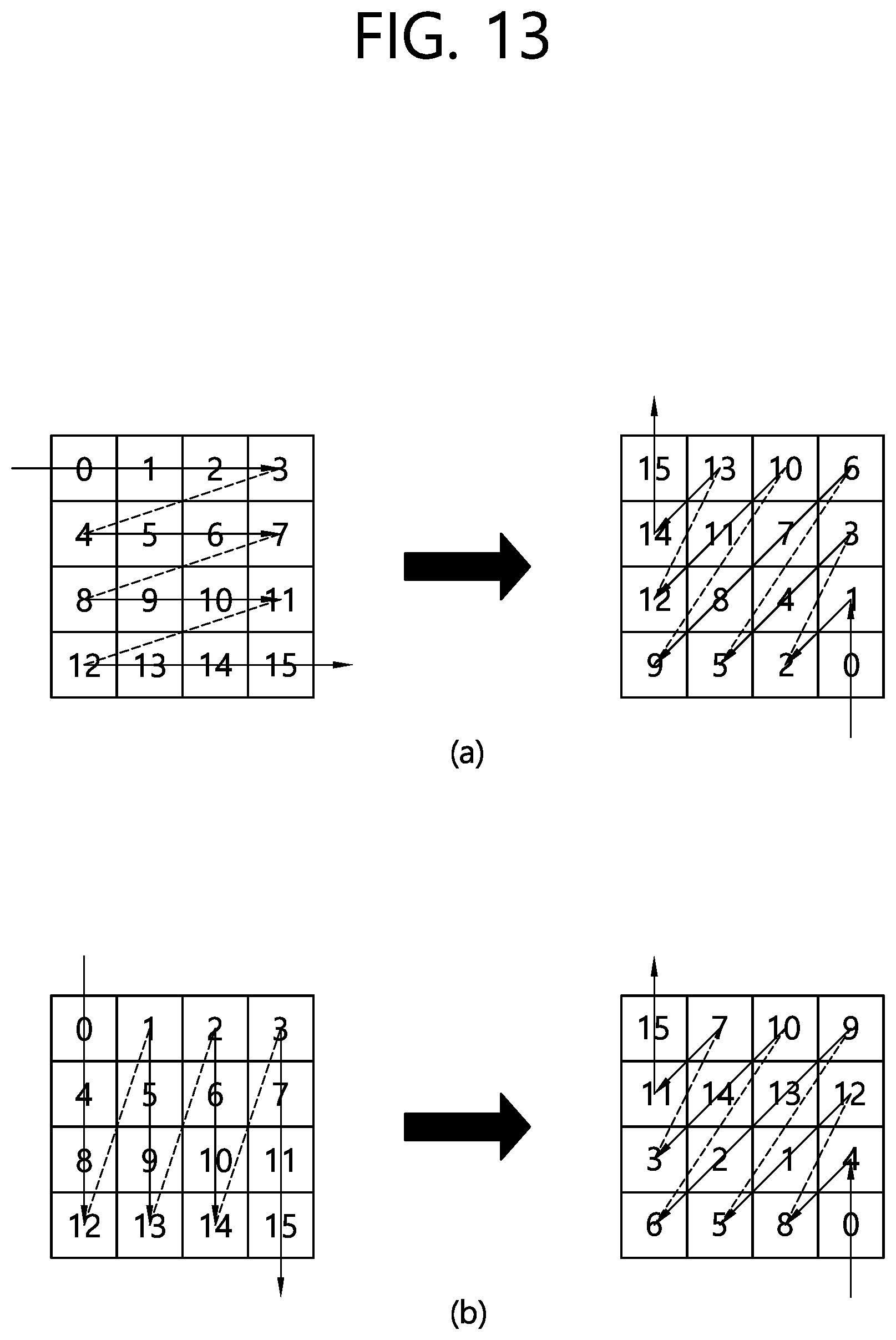 Patent US11778232 Figure 14 – Video decoding method using residual information in video coding system, and apparatus thereof