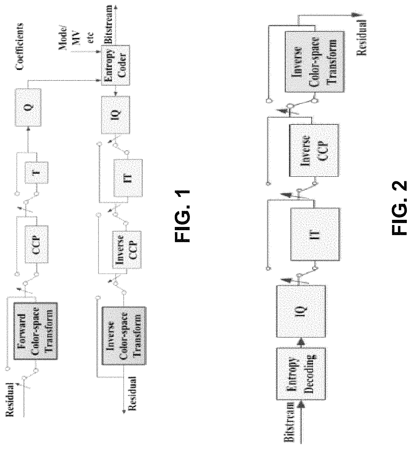 Patent US11778233 — Selective use of adaptive in-loop color-space transform and other video coding tools — Figure 1