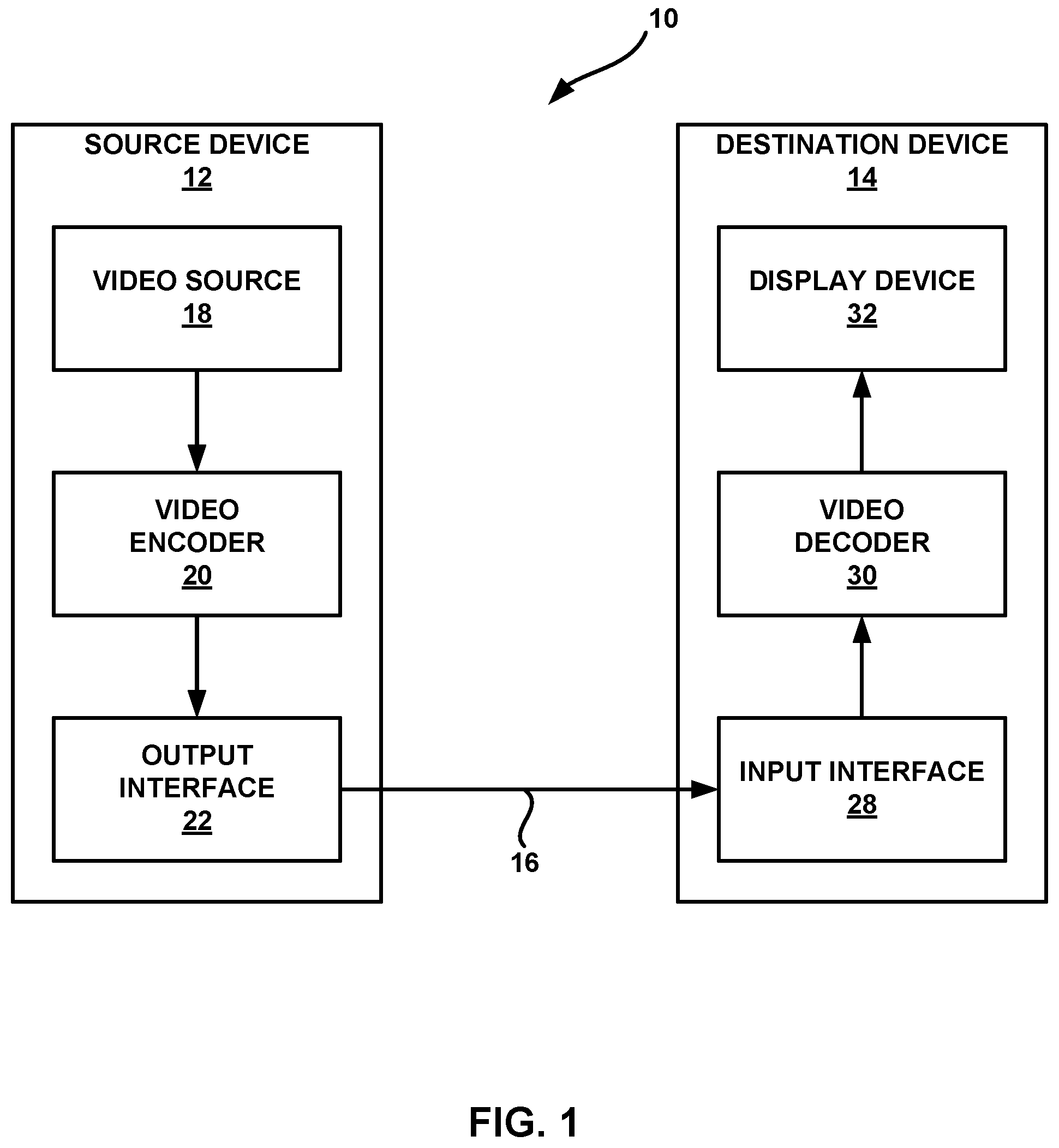 Patent US11778234 — Video intra prediction using hybrid recursive filters — Figure 1