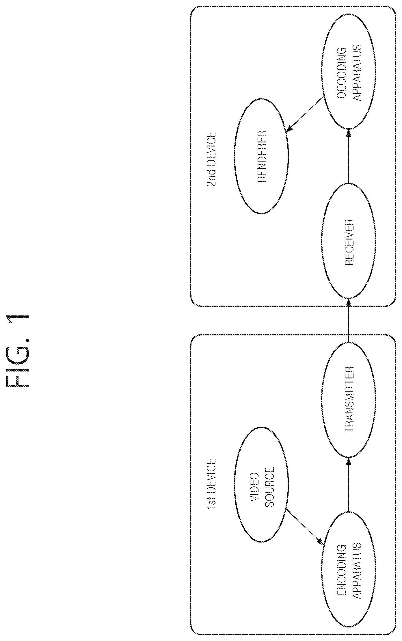 Patent US11778237 — Video or image coding based on signaling of scaling list data — Figure 1