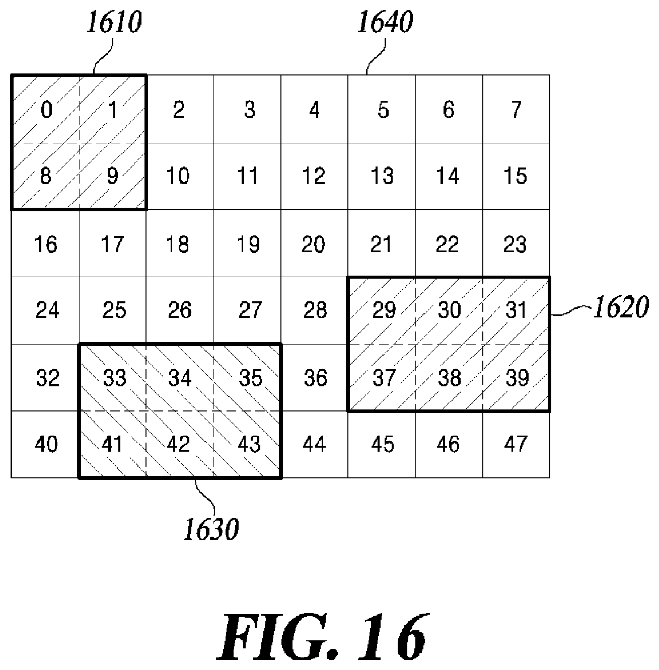 Patent US11778238 Figure 15 – Method and apparatus for encoding/decoding video
