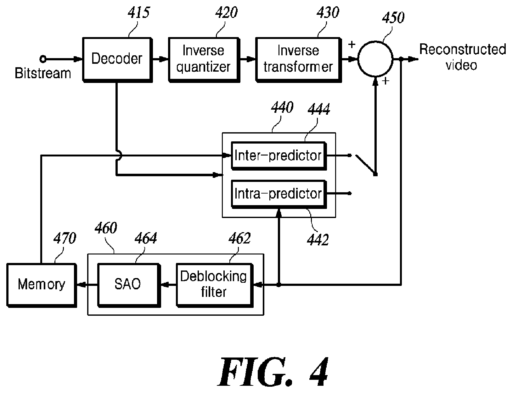 Patent US11778239 Figure 4 – Method and apparatus for encoding/decoding video