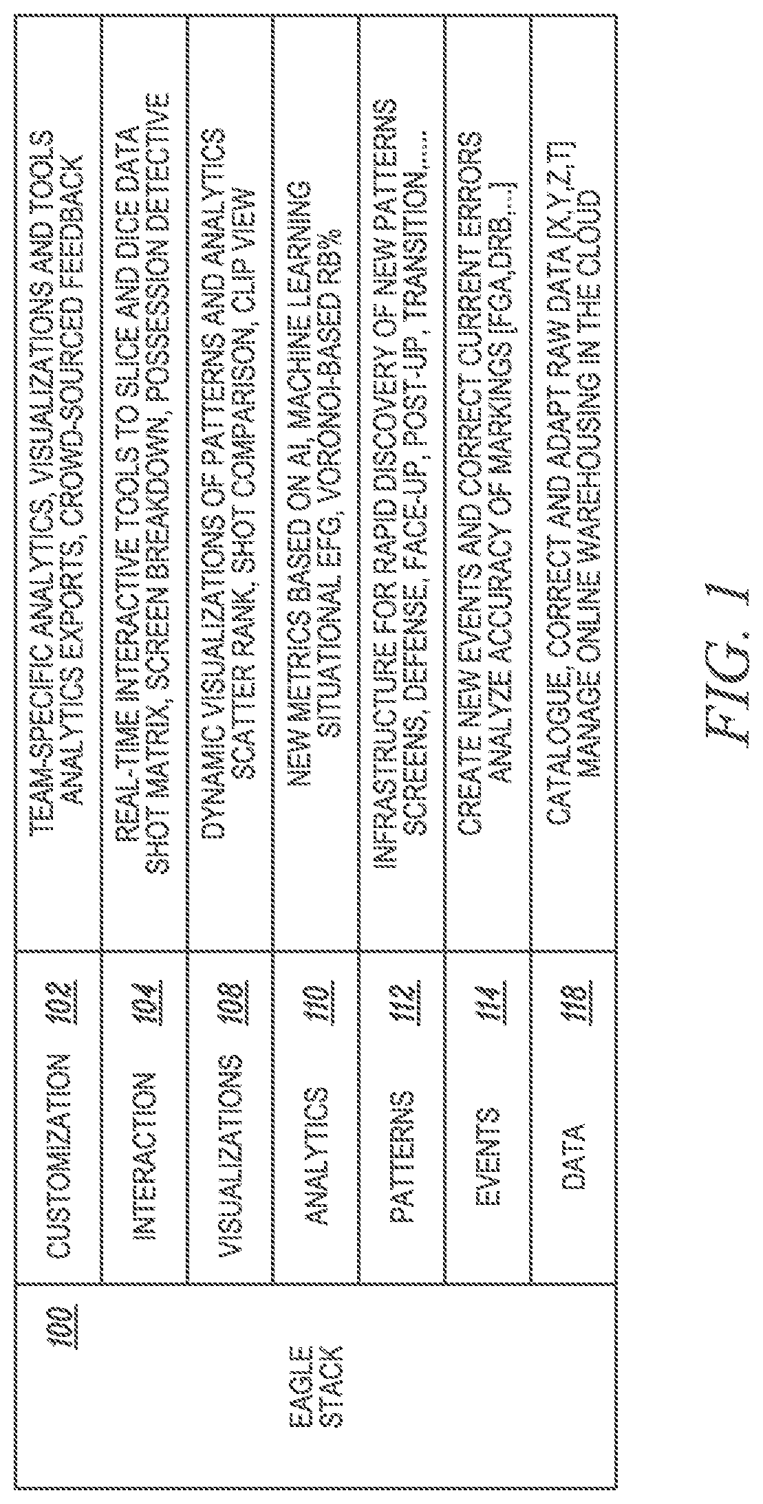 Patent US11778244 — Determining tactical relevance and similarity of video sequences — Figure 1
