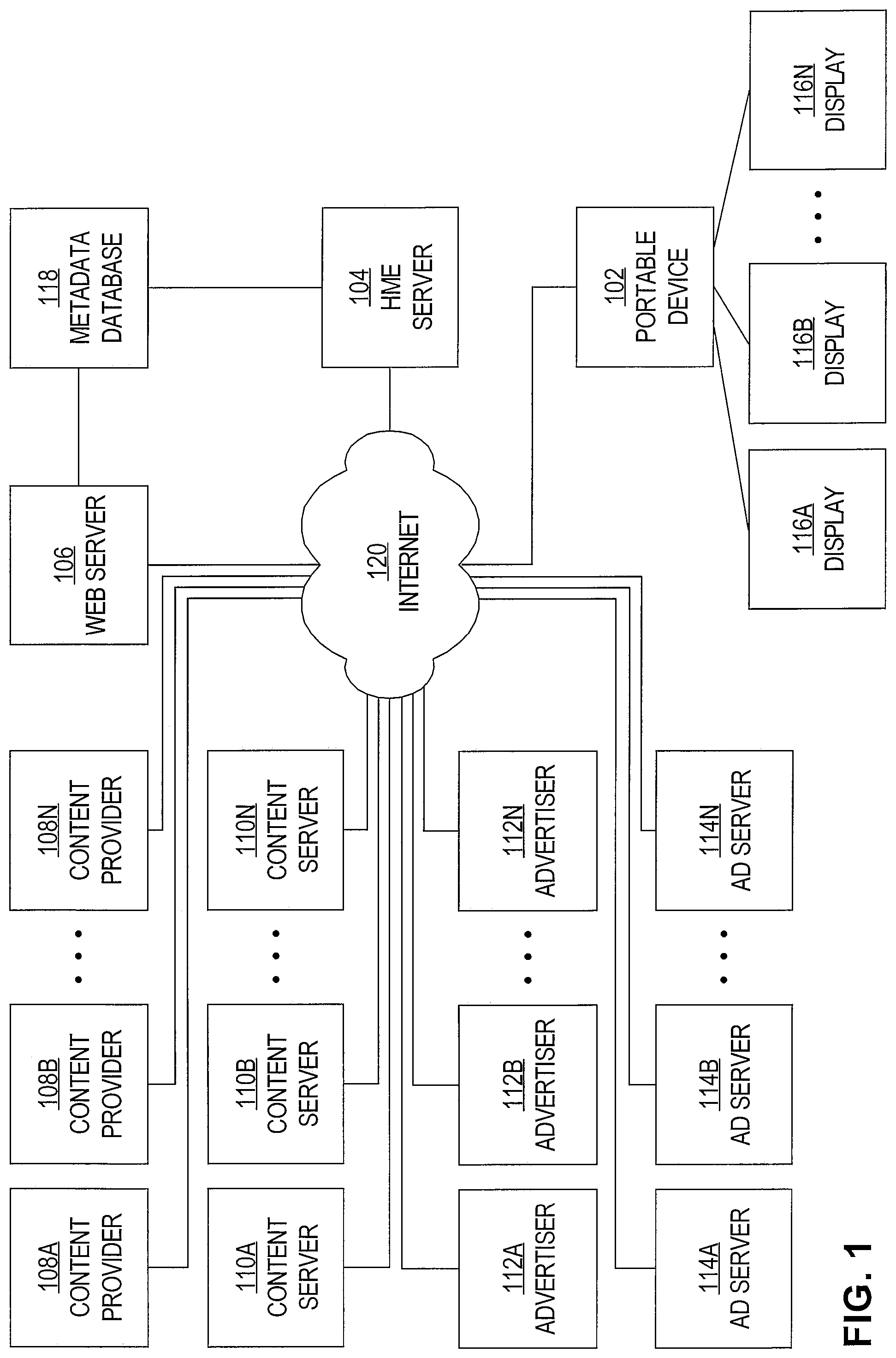 Patent US11778245 — Interrupting presentation of content data to present additional content in response to reaching a timepoint relating to the content data and notifying a server over the internet — Figure 1
