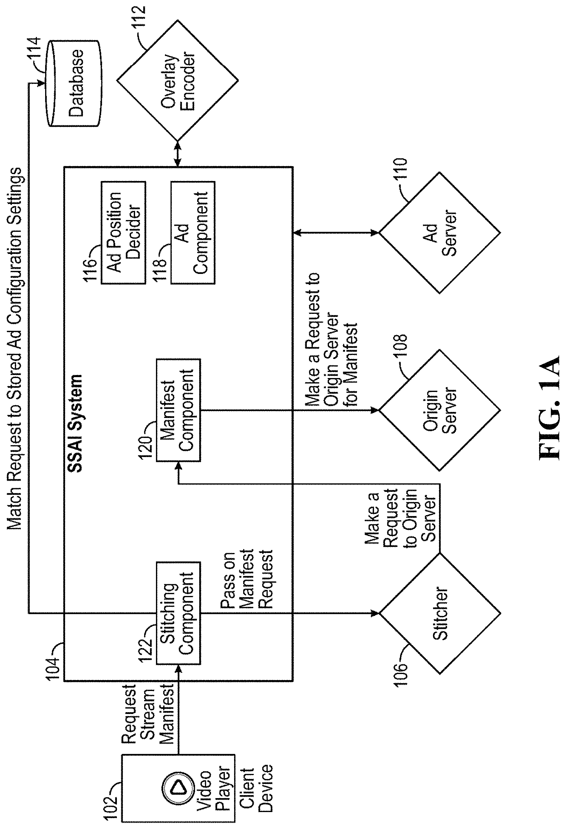 Patent US11778247 — Dynamic insertion of content within live streaming video — Figure 1