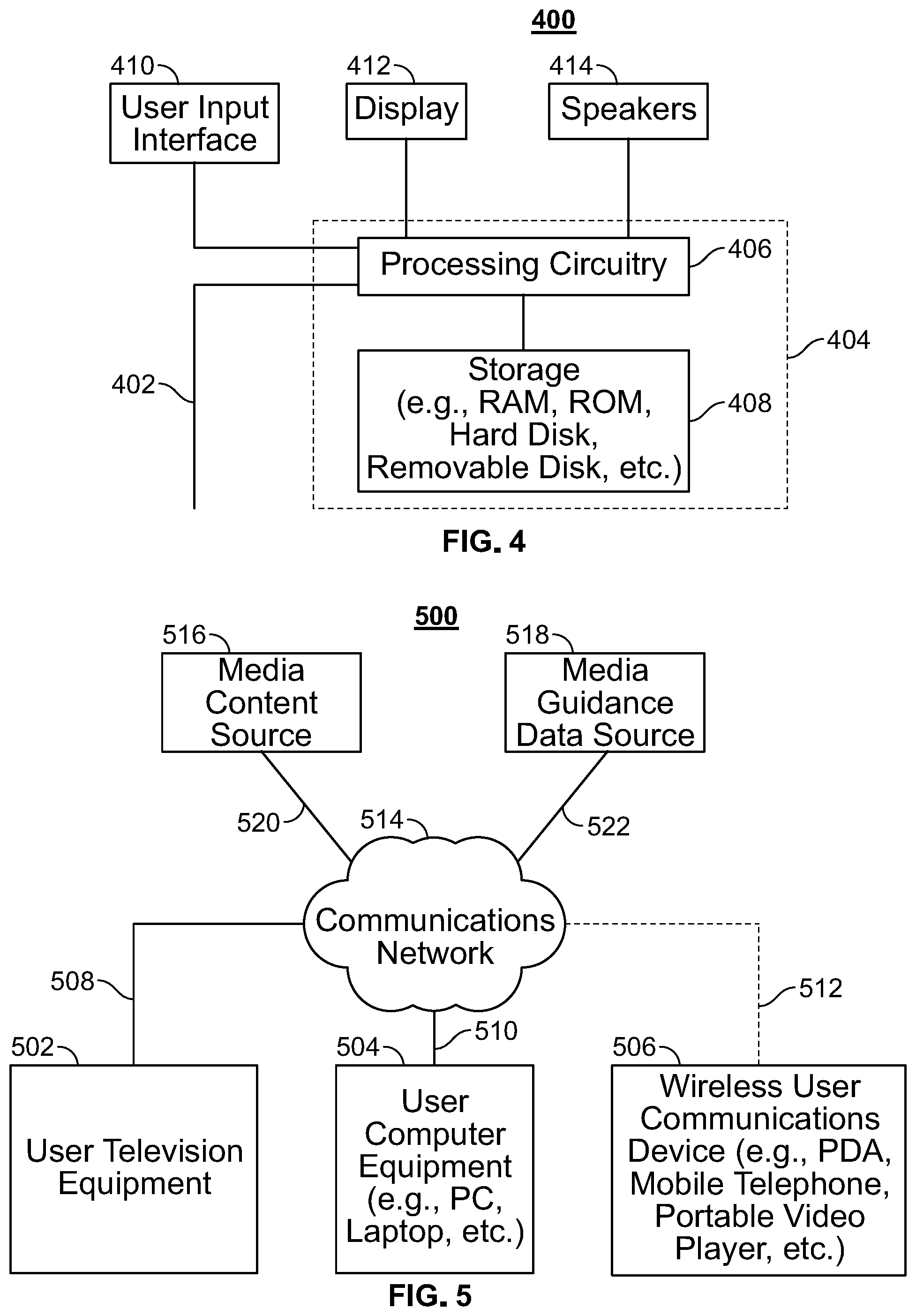 Patent US11778253 Figure 3 – Systems and methods for managing user subscriptions to content sources