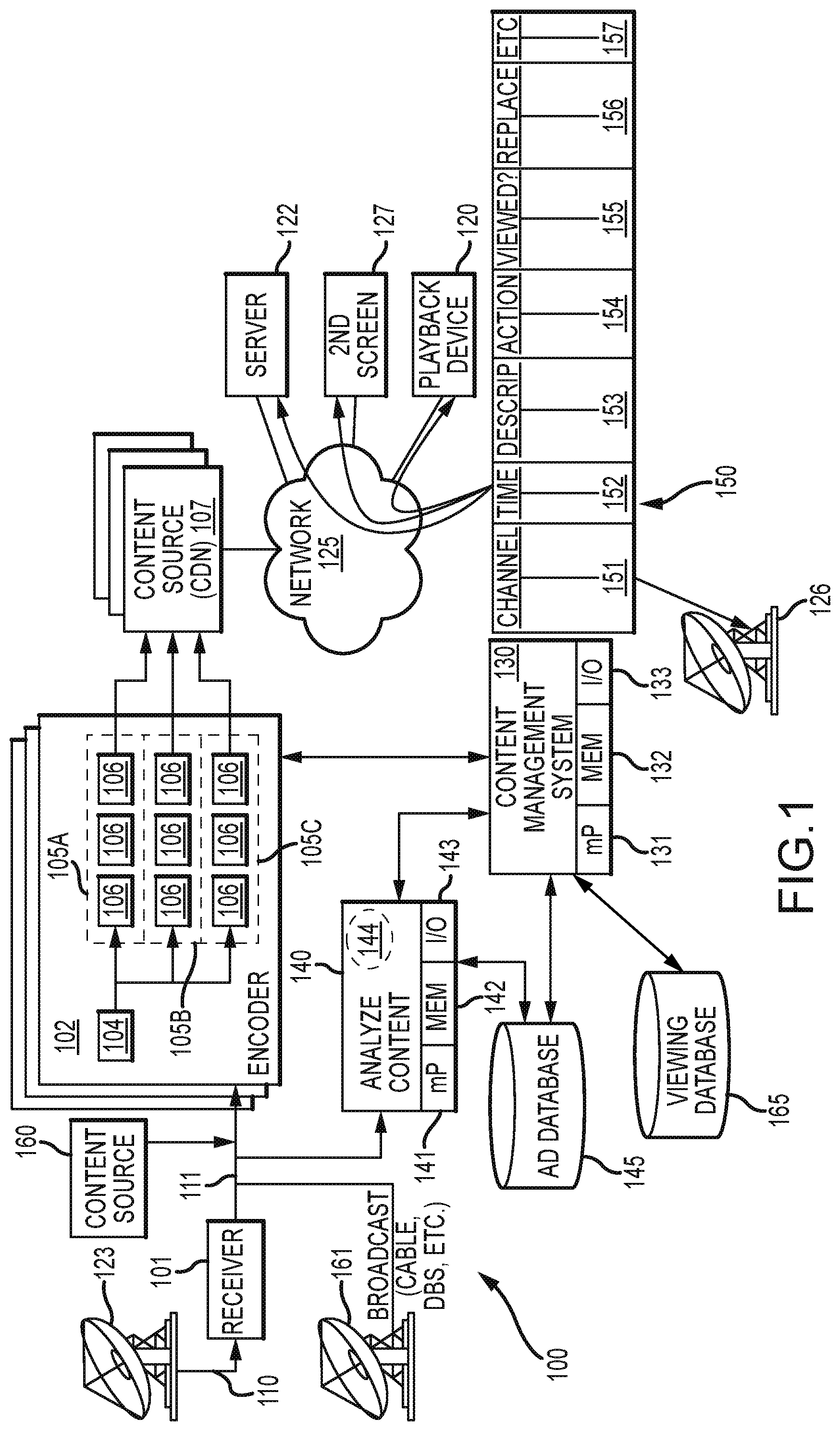 Patent US11778257 — Digital advertisement frequency correction — Figure 1