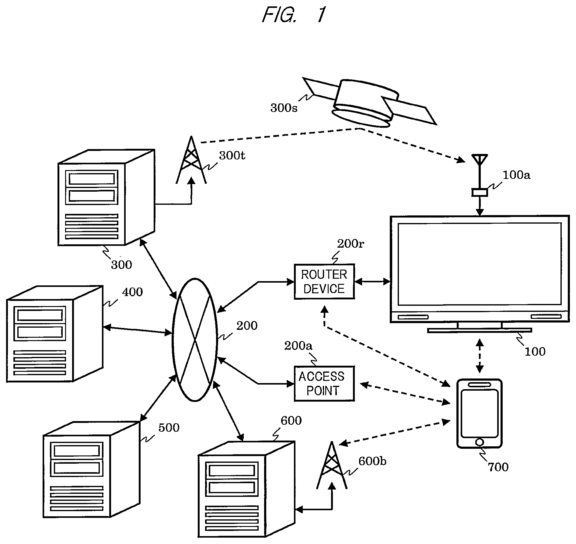 Patent US11778262 — Broadcast receiving system — Figure 1