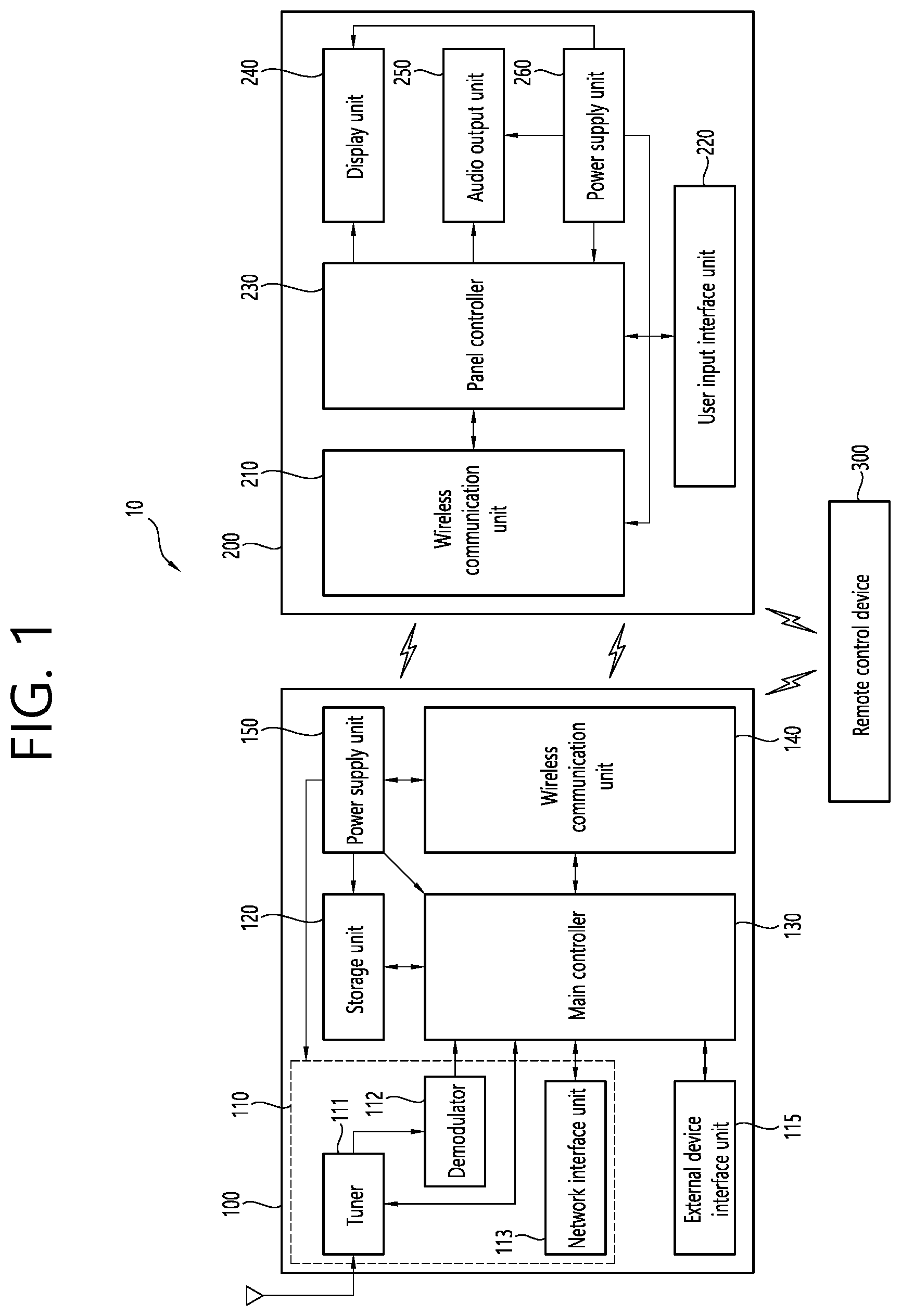 Patent US11778264 — Device and method for processing and transmitting image data in wireless AV system — Figure 1