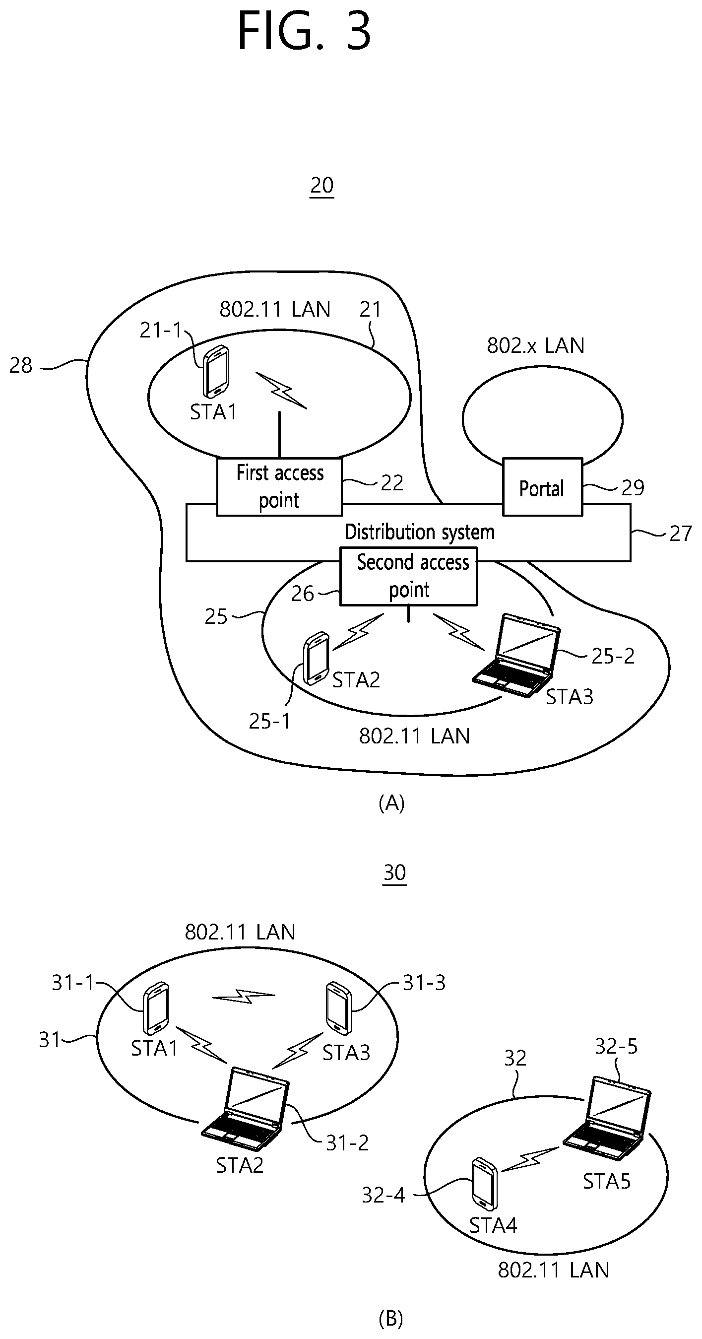 Patent US11778264 Figure 3 – Device and method for processing and transmitting image data in wireless AV system