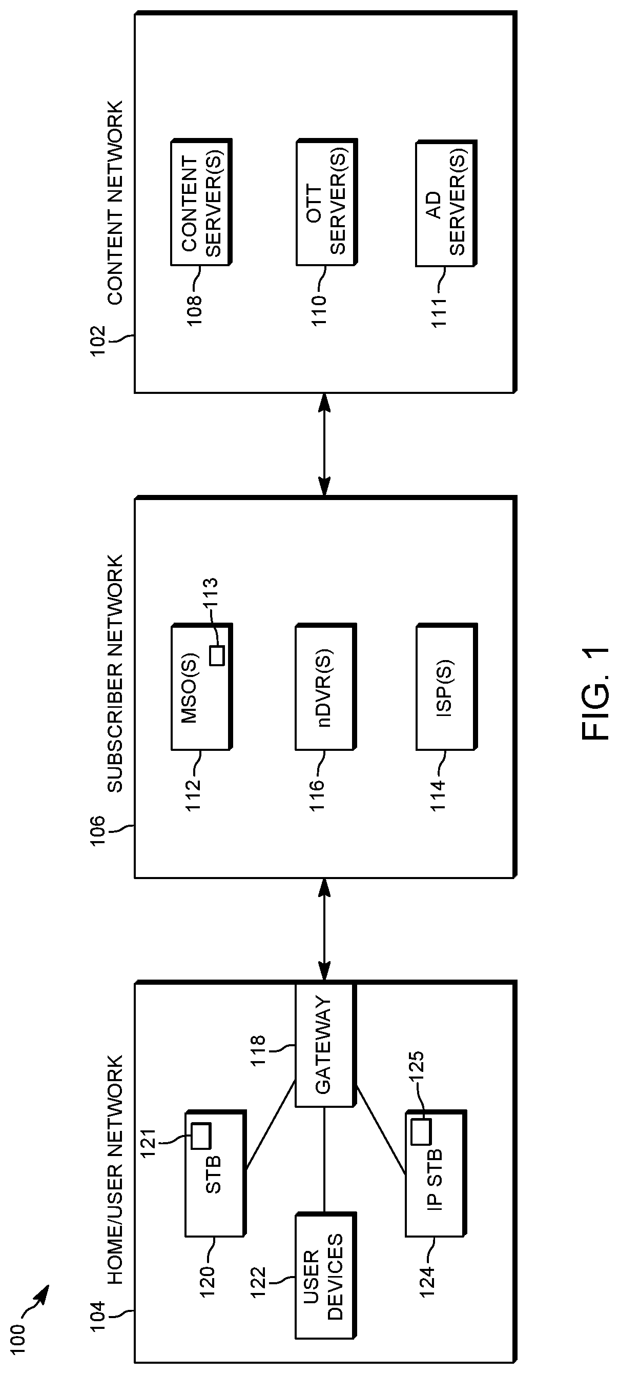 Patent US11778266 — Providing alternative advertising content — Figure 1