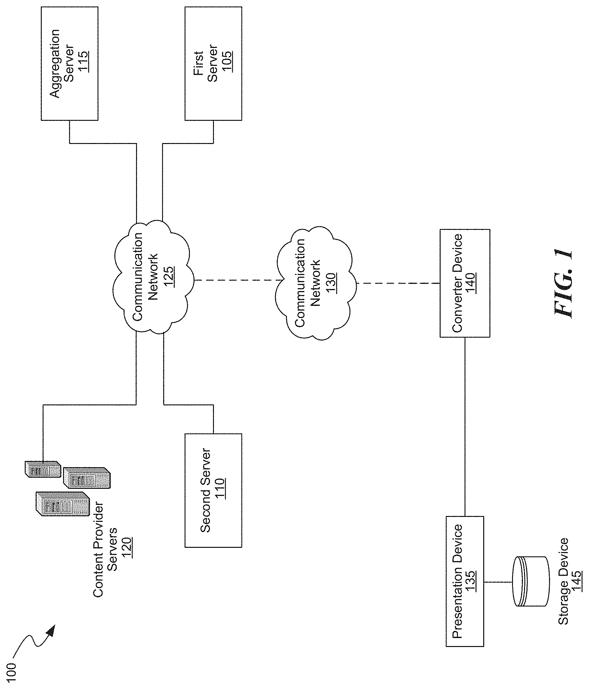 Patent US11778267 — Multi-mode conversion of multiple video streams — Figure 1