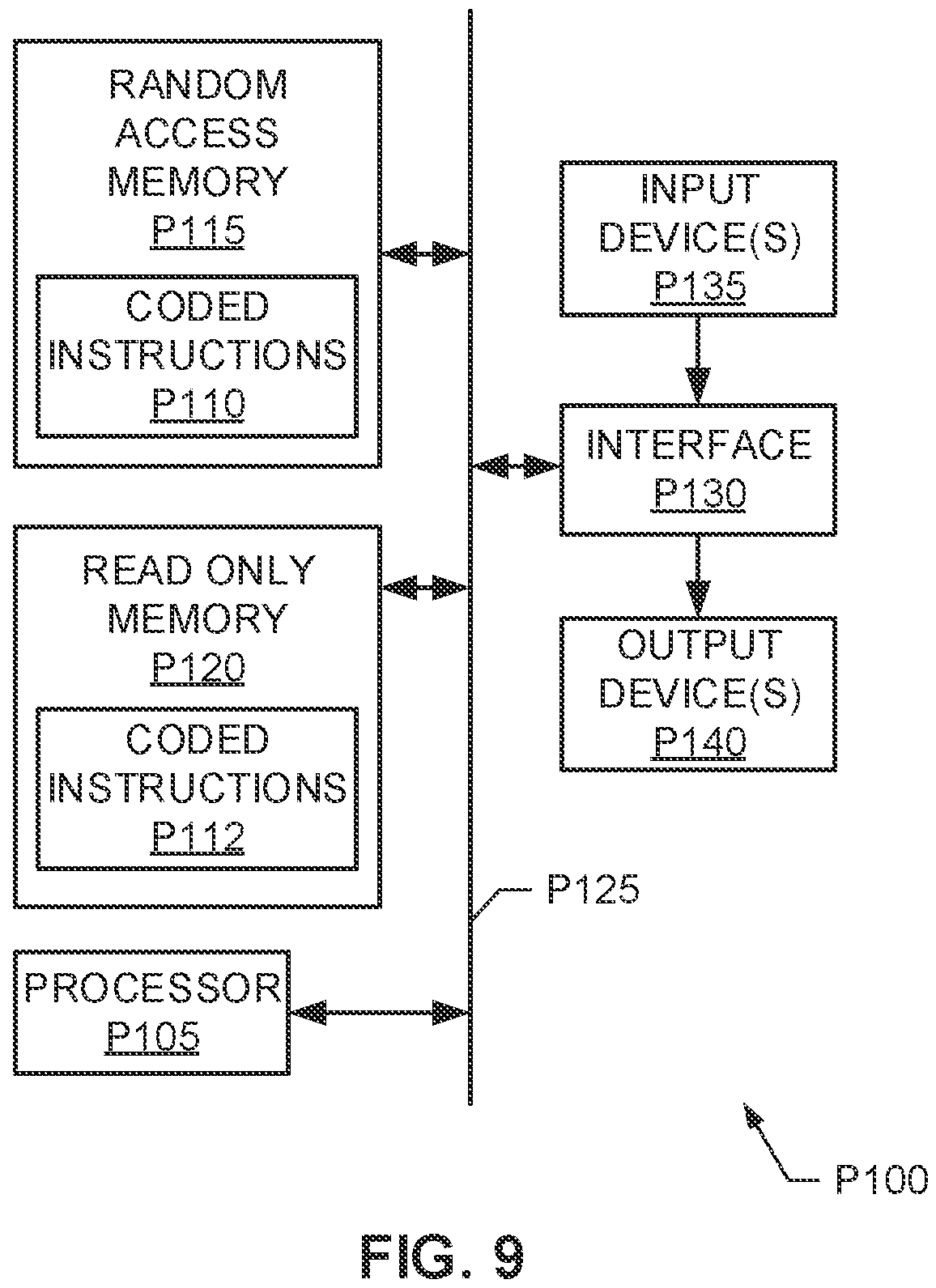 Patent US11778268 Figure 7 – Methods and apparatus to verify presentation of media content