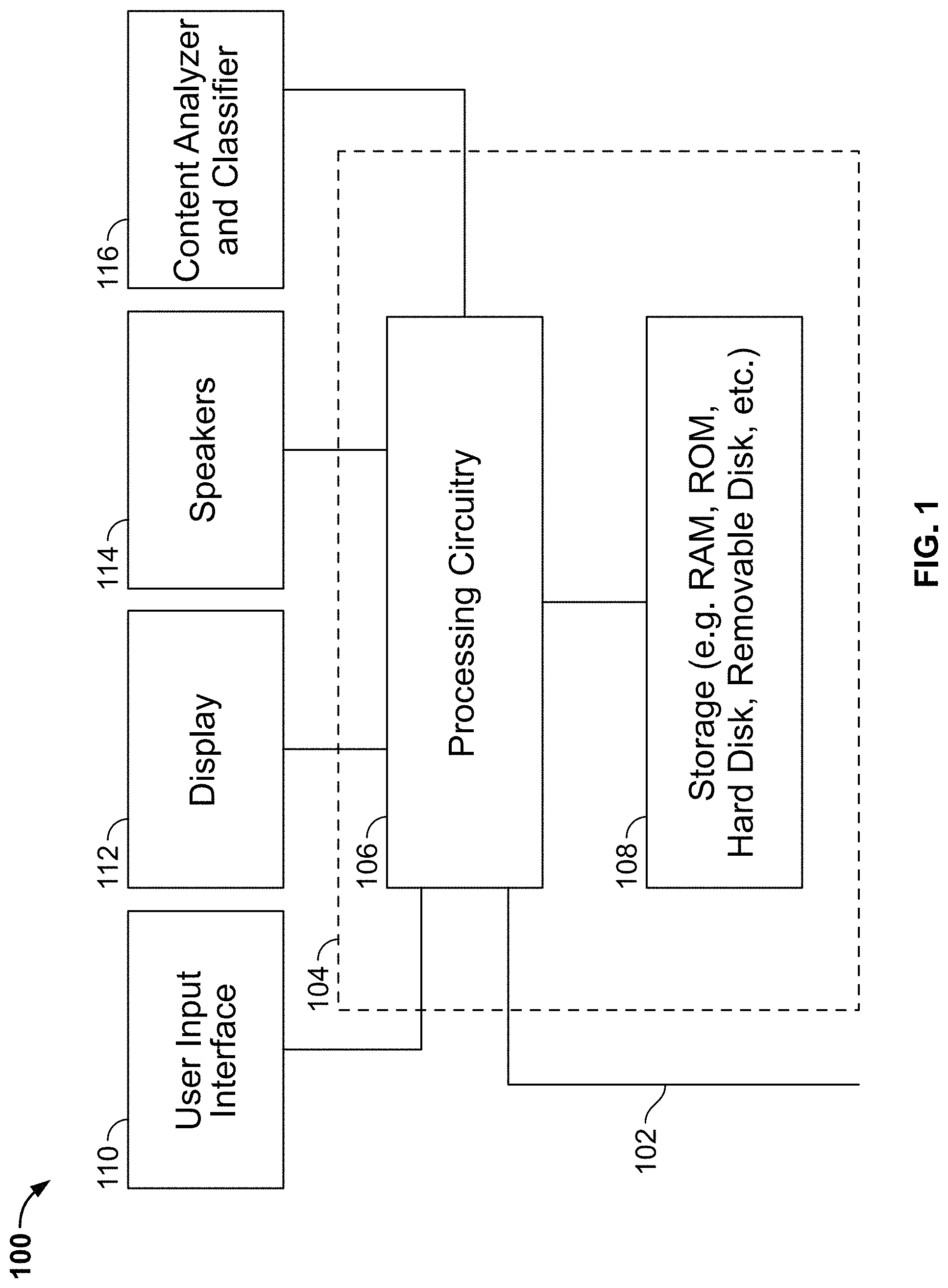 Patent US11778271 — Classifying parental rating for better viewing experience — Figure 1