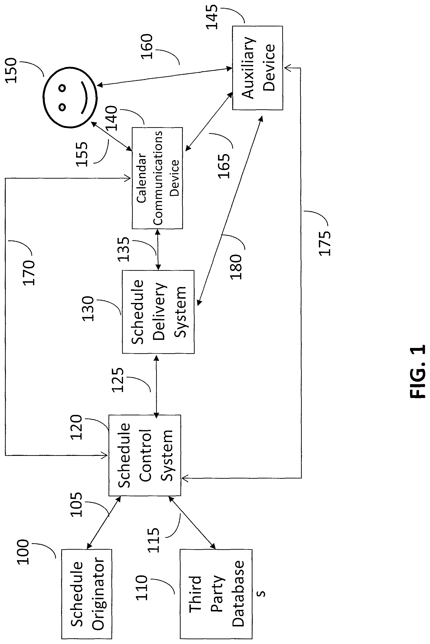 Patent US11778274 Figure 1 – Systems and methods for scheduling interactive media and events
