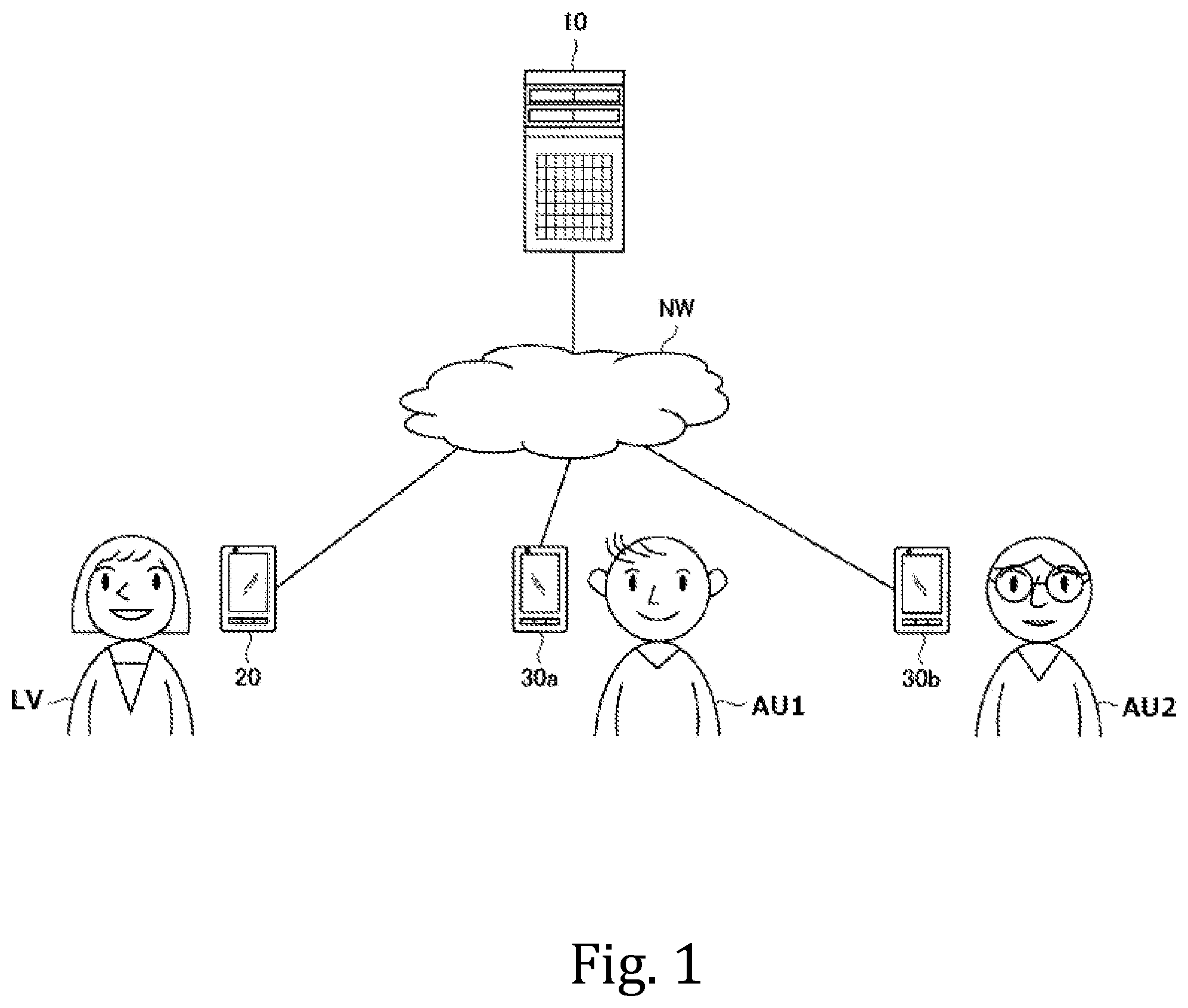 Patent US11778278 — Server and method — Figure 1
