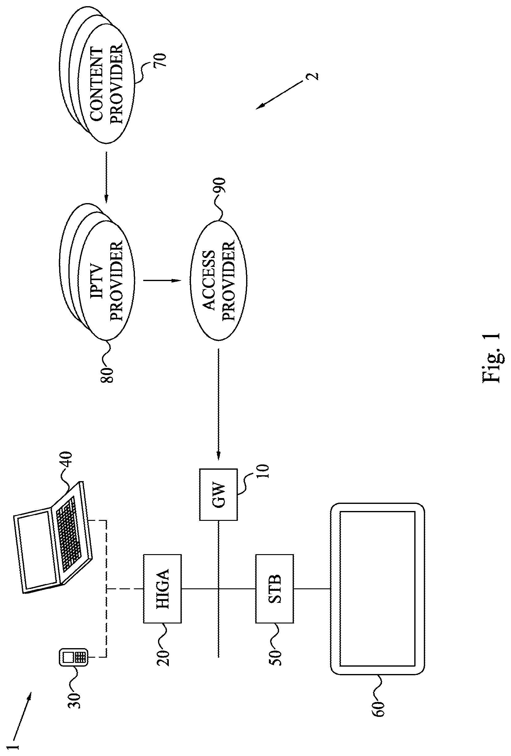 Patent US11778281 — IPTV session management — Figure 1