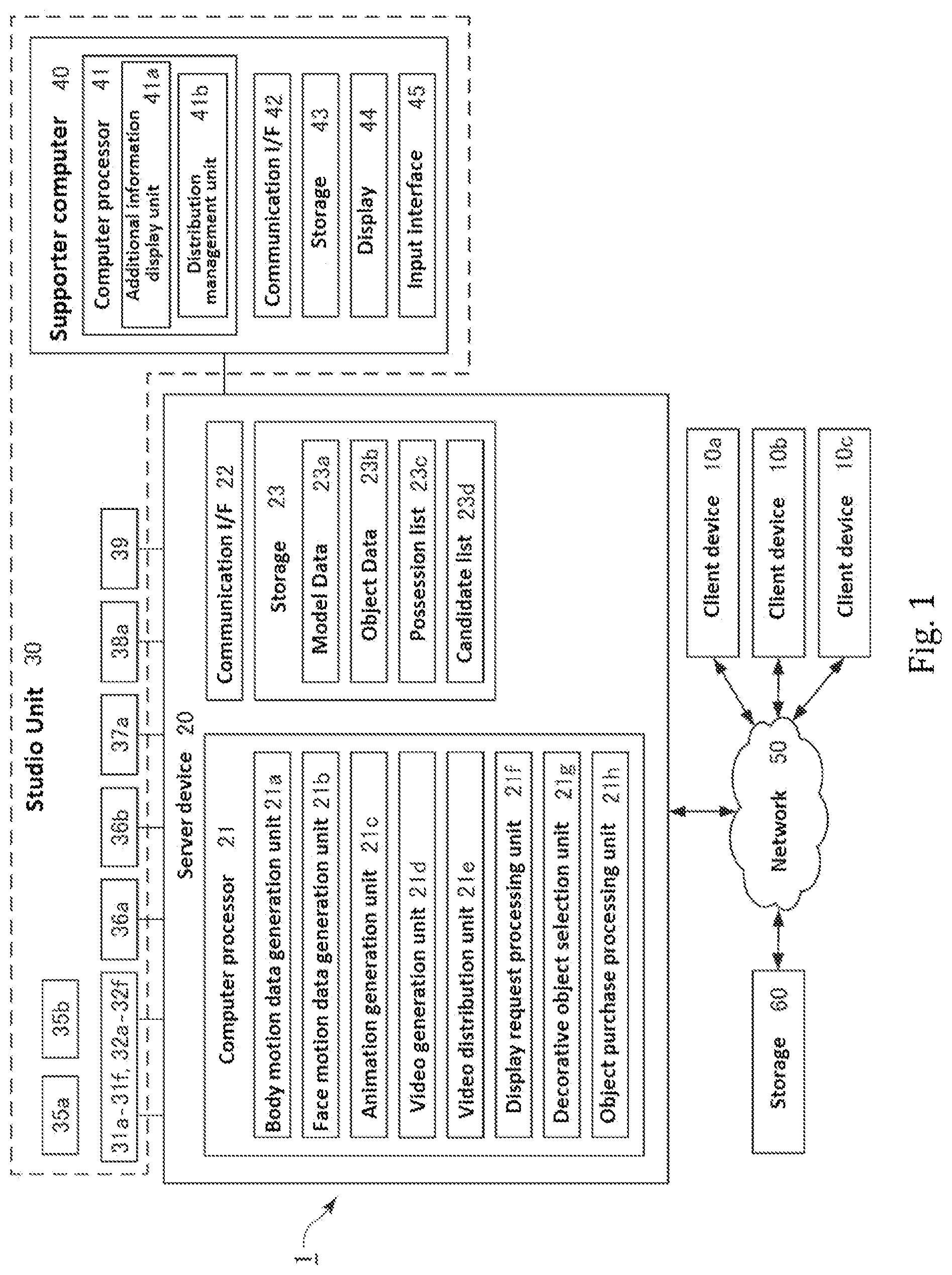 Patent US11778283 — Video distribution system for live distributing video containing animation of character object generated based on motion of actors — Figure 1