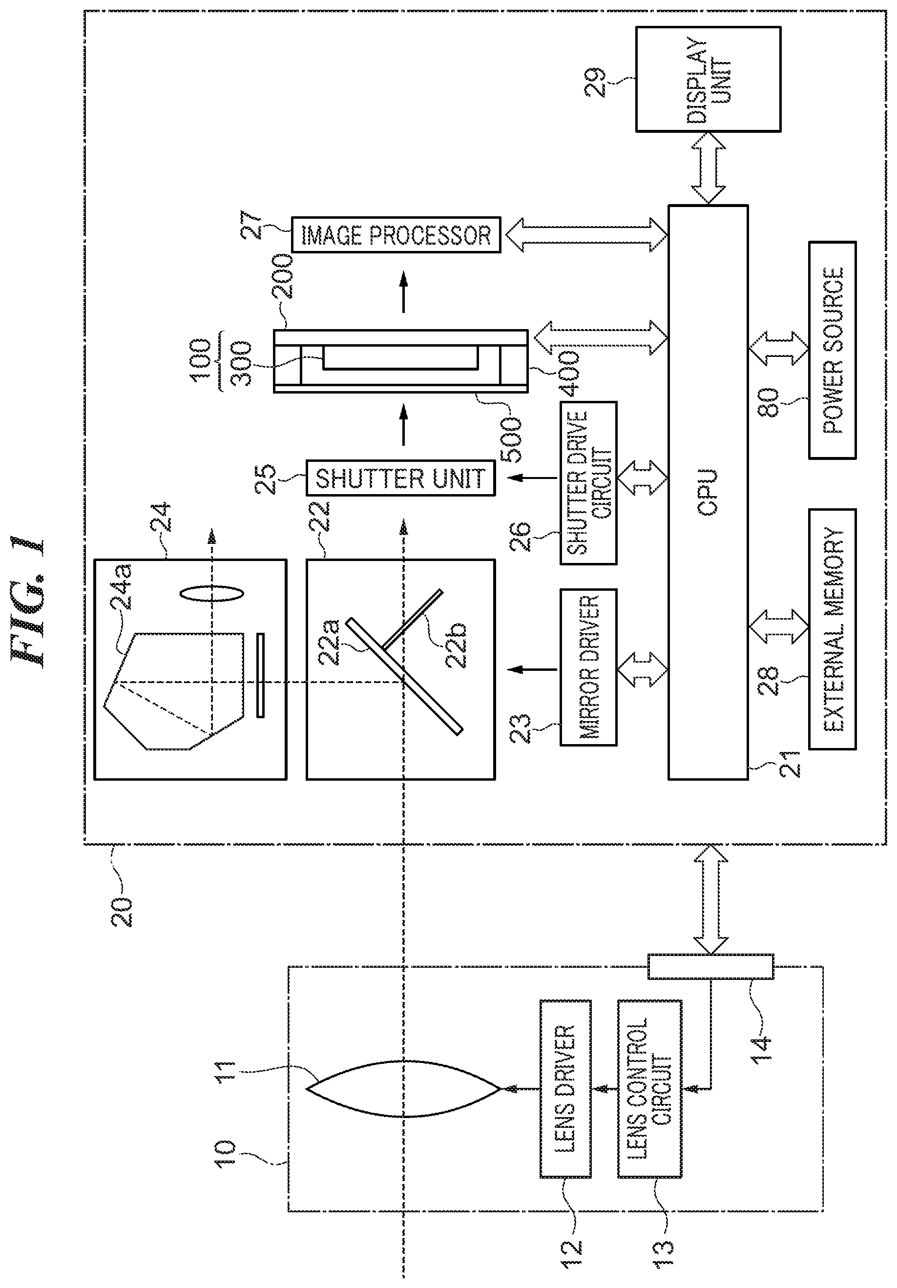 Patent US11778293 — Mounting substrate to which image sensor is mounted, sensor package and manufacturing method thereof — Figure 1