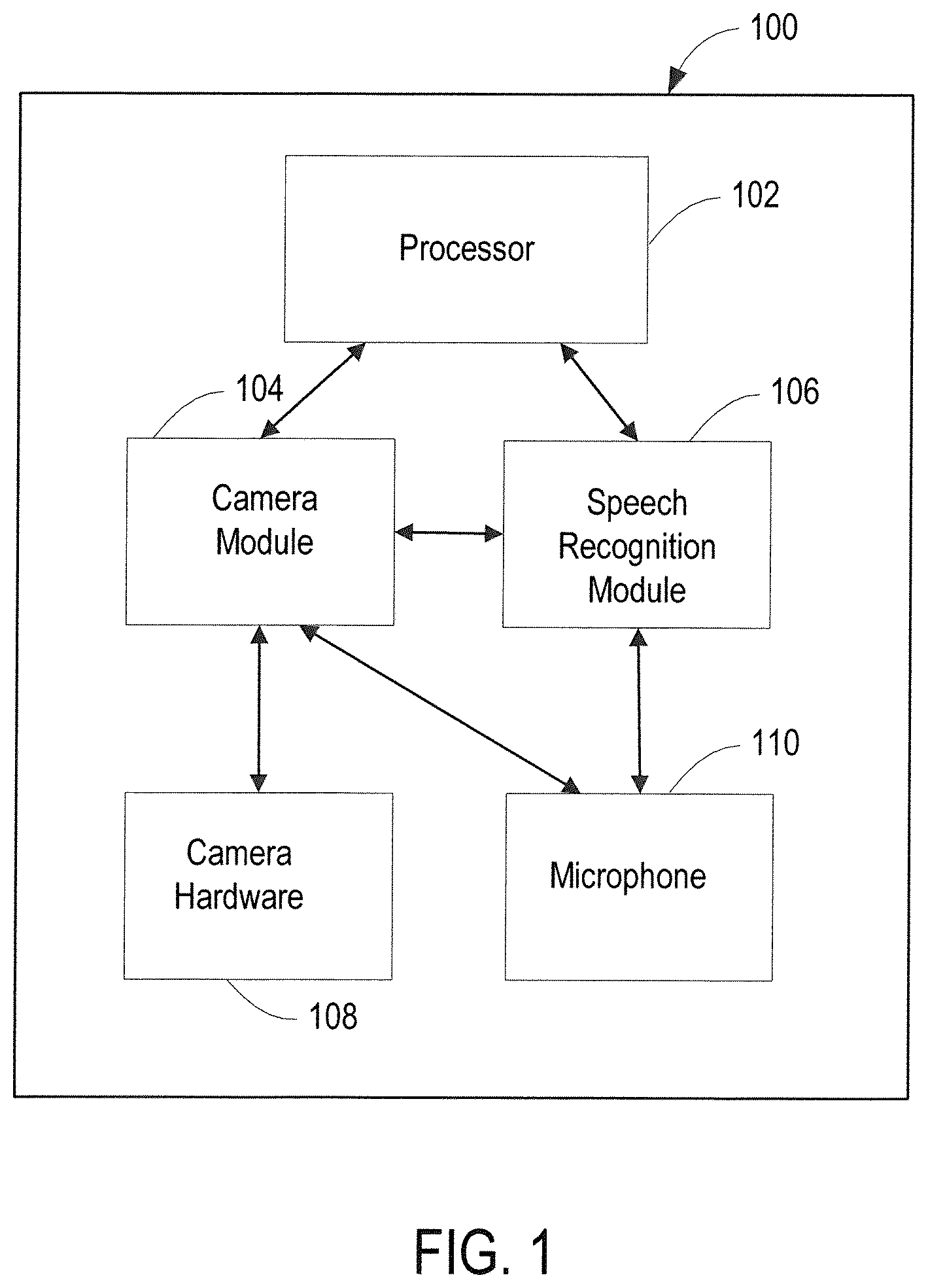 Patent US11778303 — Speaker-dependent voice-activated camera system — Figure 1