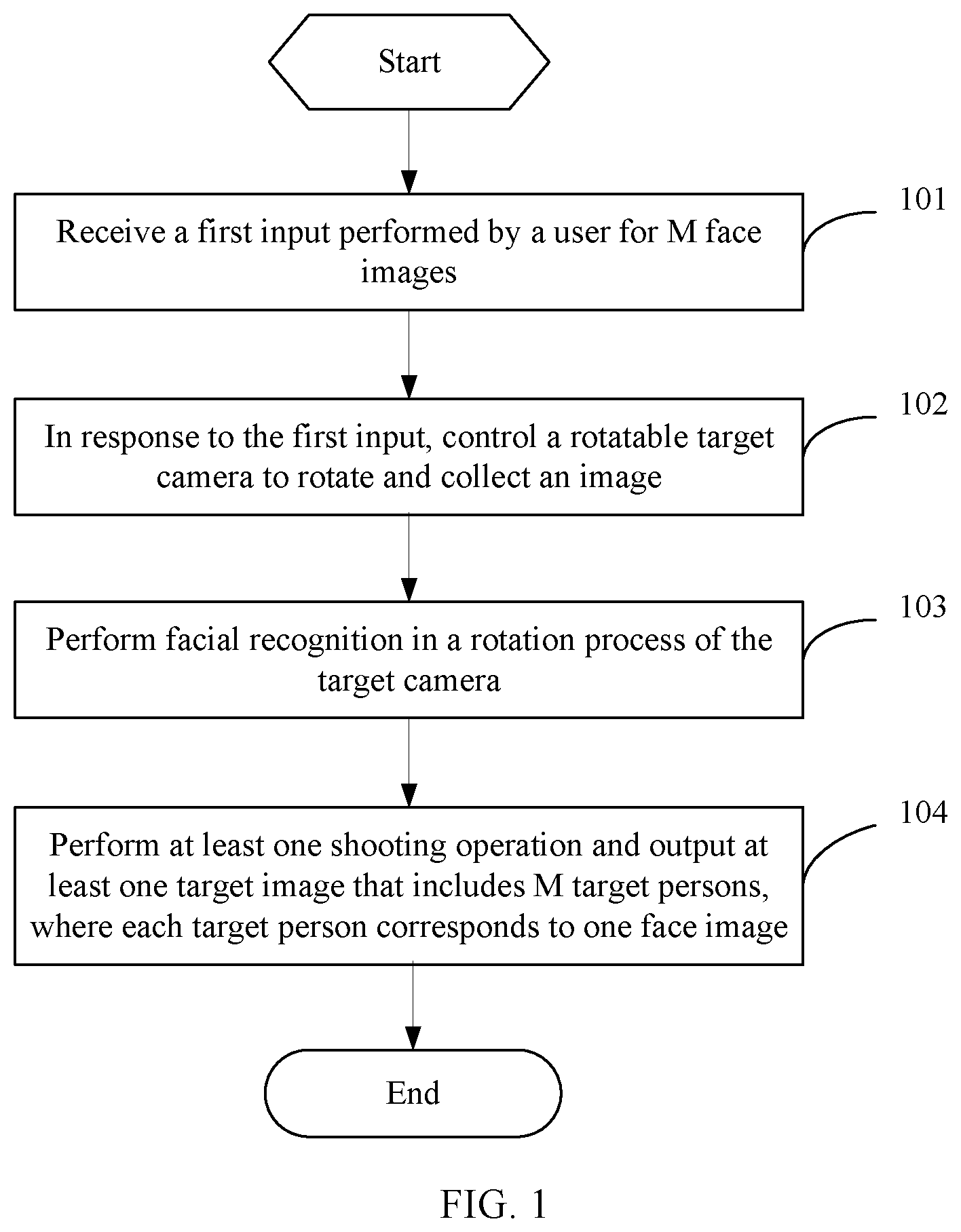 Patent US11778304 Figure 1 – Shooting method and terminal
