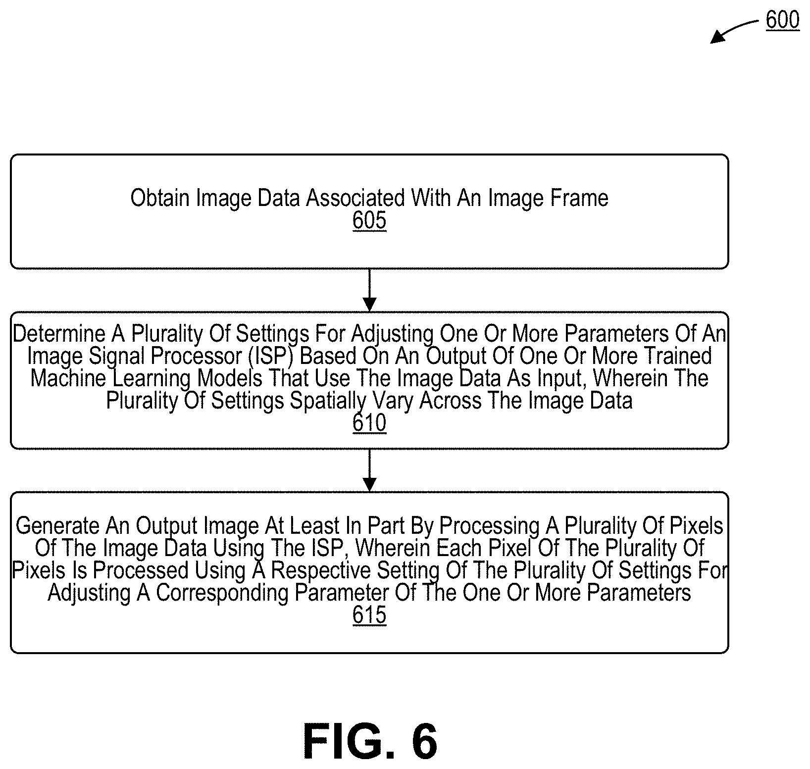 Patent US11778305 Figure 7 – Composite image signal processor