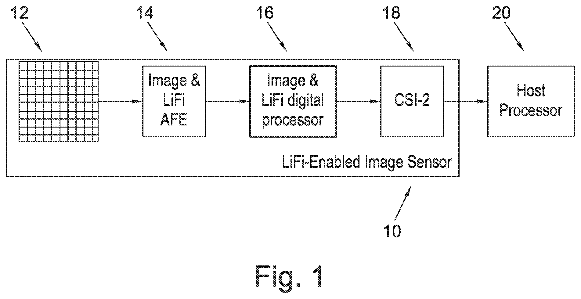Patent US11778311 — Camera system including a proximity sensor and related methods — Figure 1