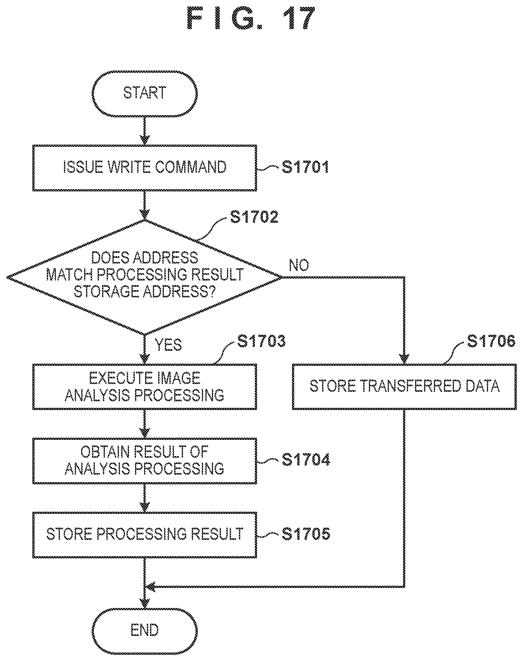 Patent US11778313 Figure 13 – Image capturing apparatus, device, communication method, and non-transitory computer-readable storage medium