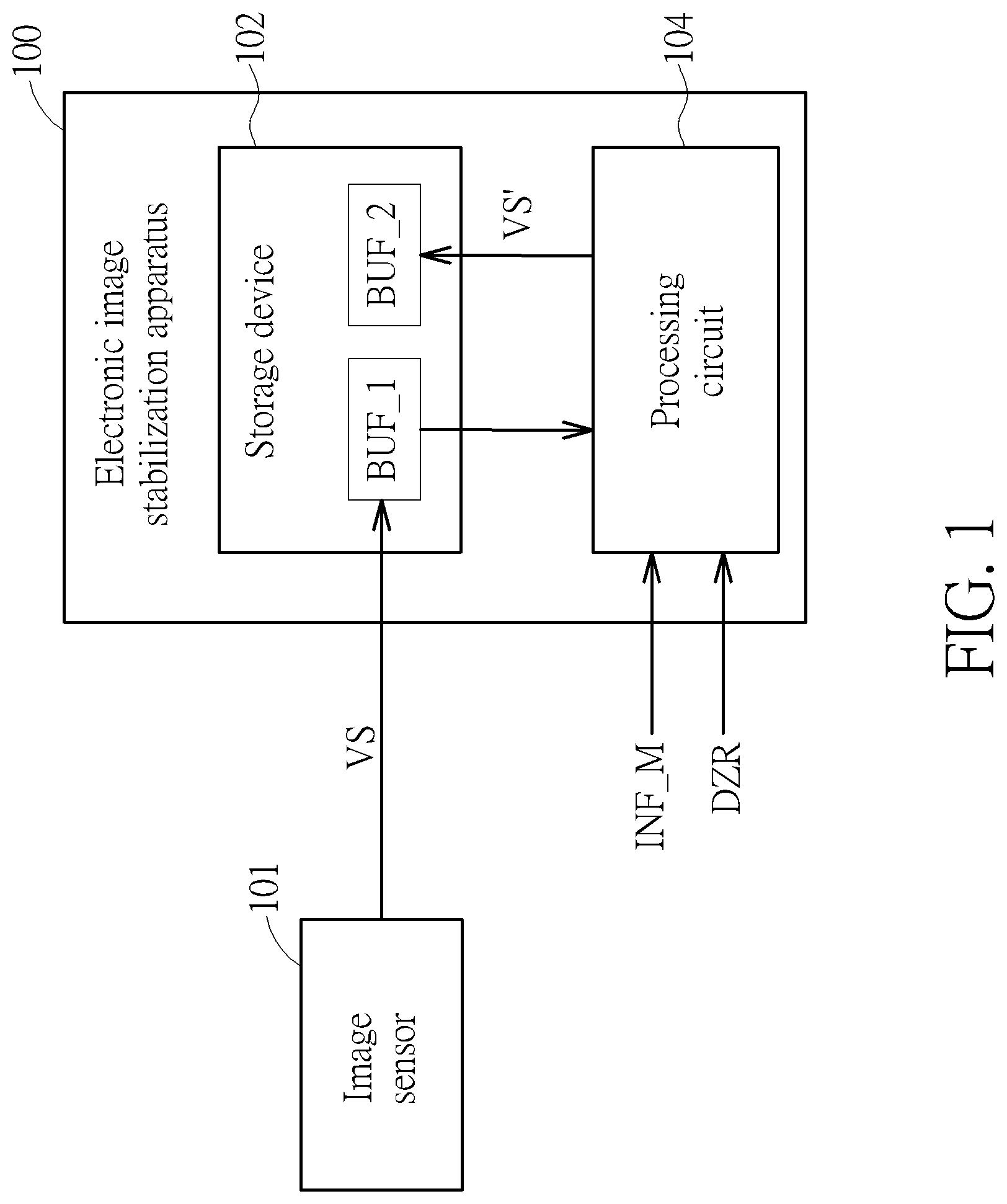 Patent US11778322 Figure 1 – Method and apparatus for performing electronic image stabilization with dynamic margin