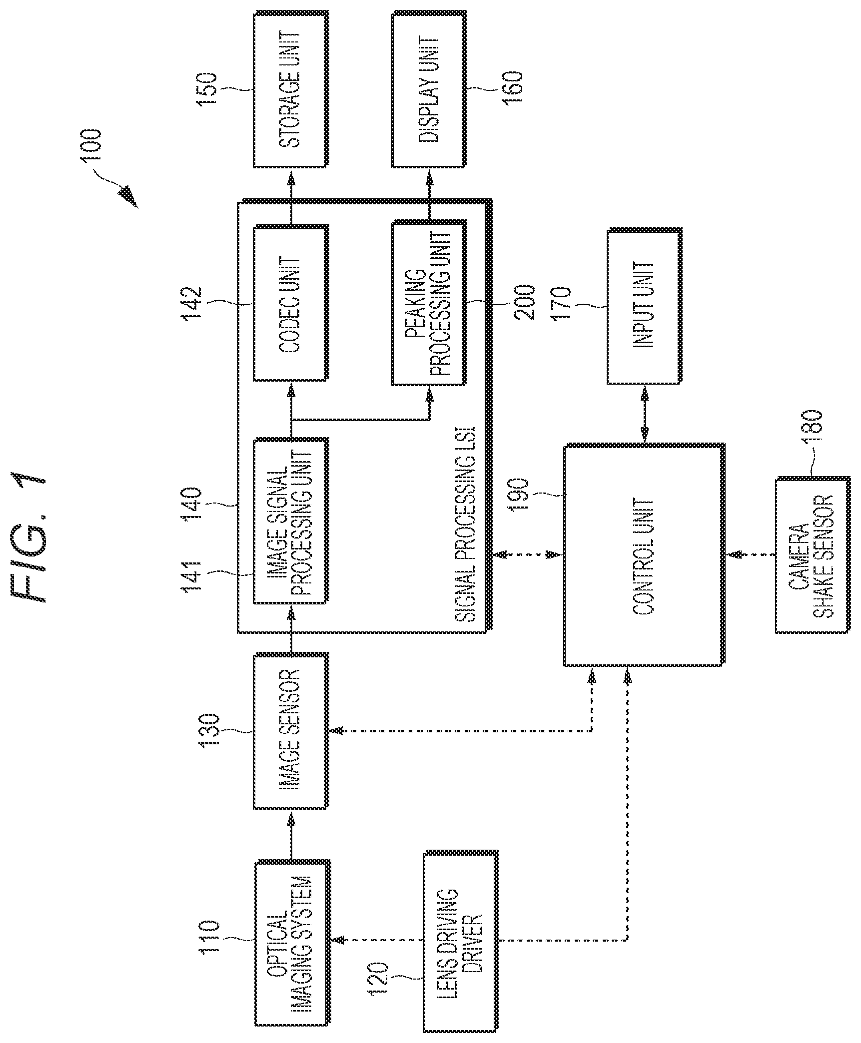 Patent US11778325 — Image processing apparatus, image processing method, and image processing program — Figure 1