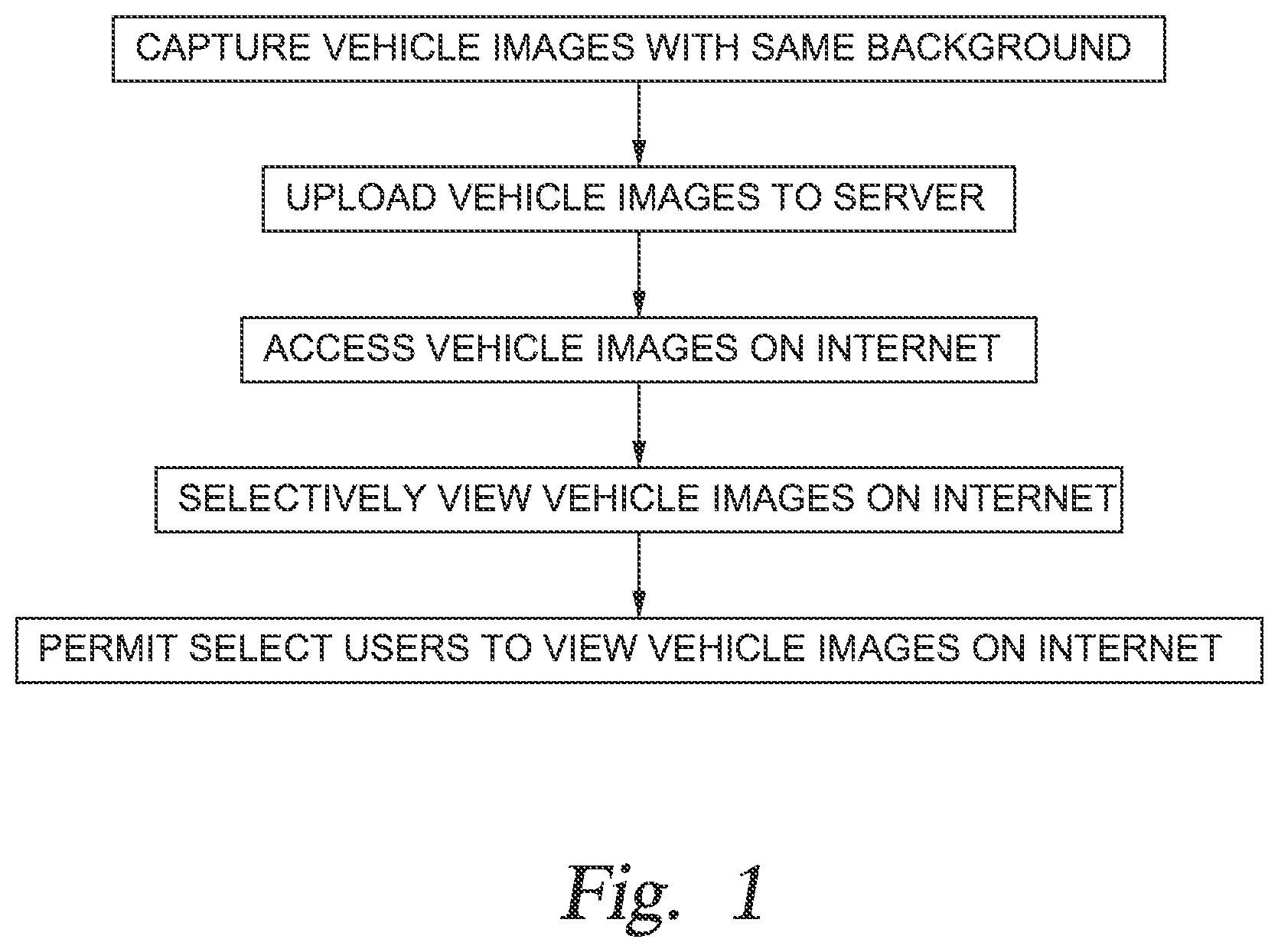Patent US11778328 — Revolutionary apparatus producing high resolution images of the commonly viewed exterior surfaces of automobiles — Figure 1