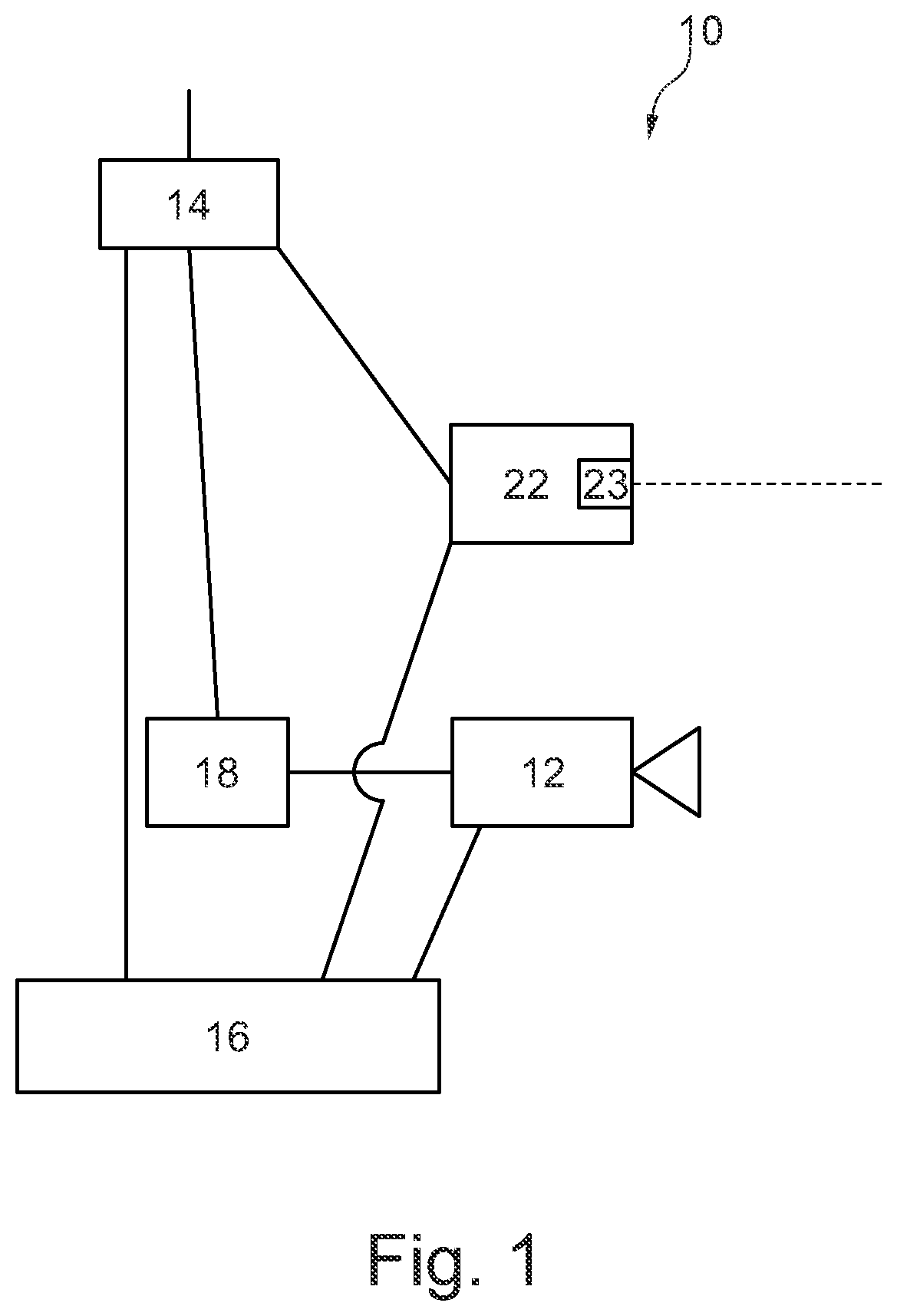 Patent US11778329 — Apparatus and method for recording data to produce a localized panoramic image of a street and method related thereto — Figure 1