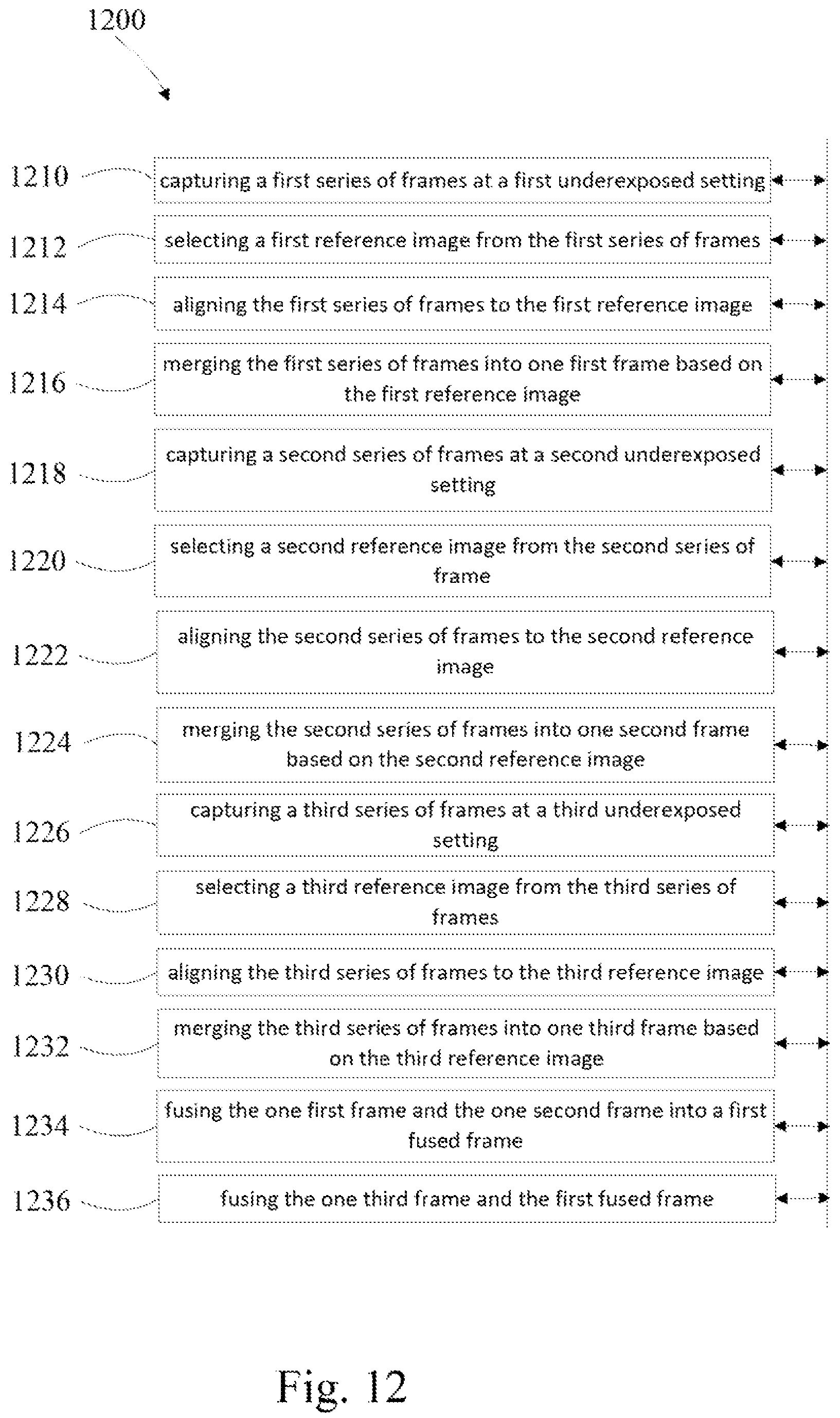 Patent US11778335 Figure 12 – Generating high dynamic range video using low dynamic range image sensor