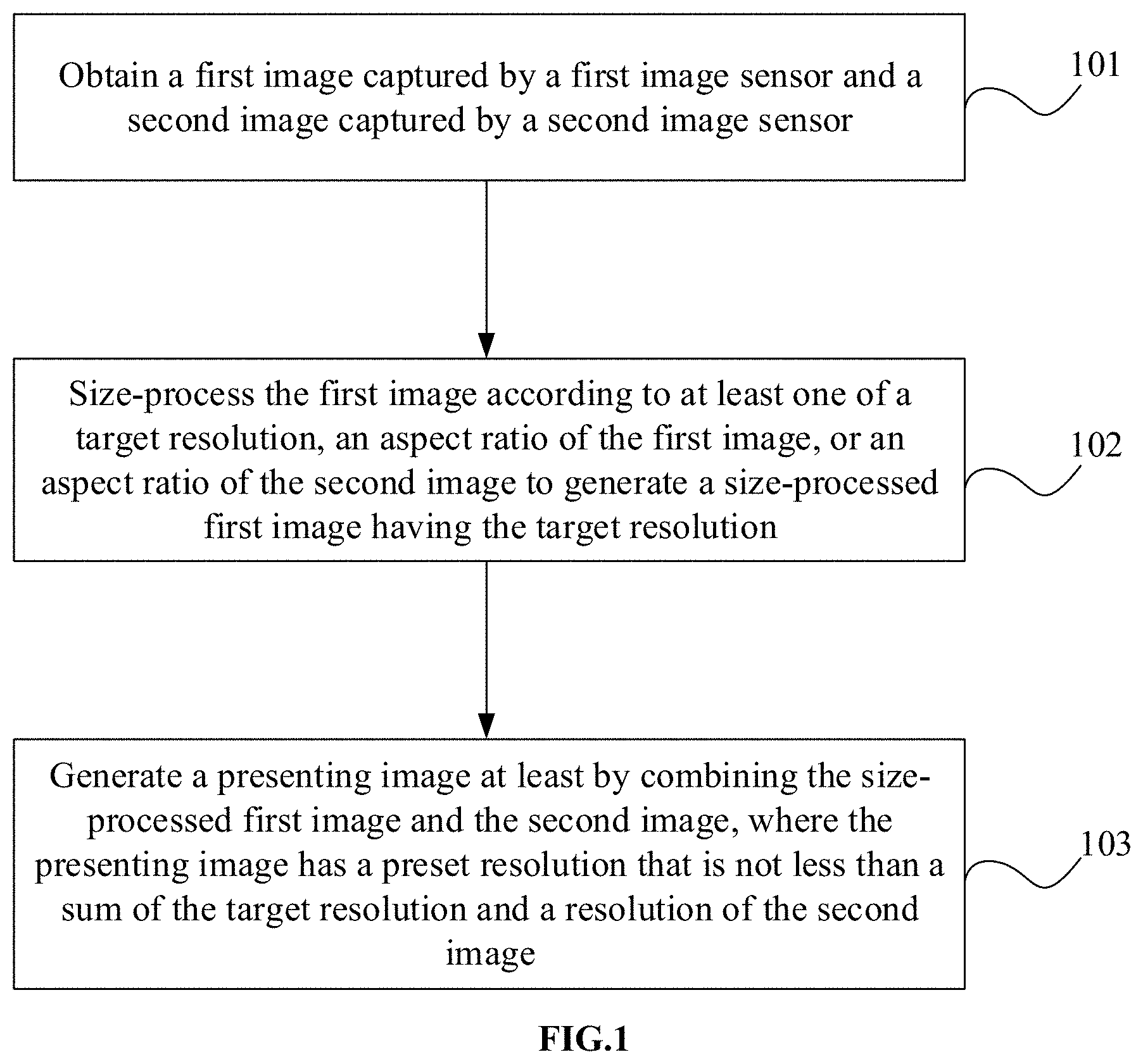 Patent US11778338 — Image processing and presentation — Figure 1