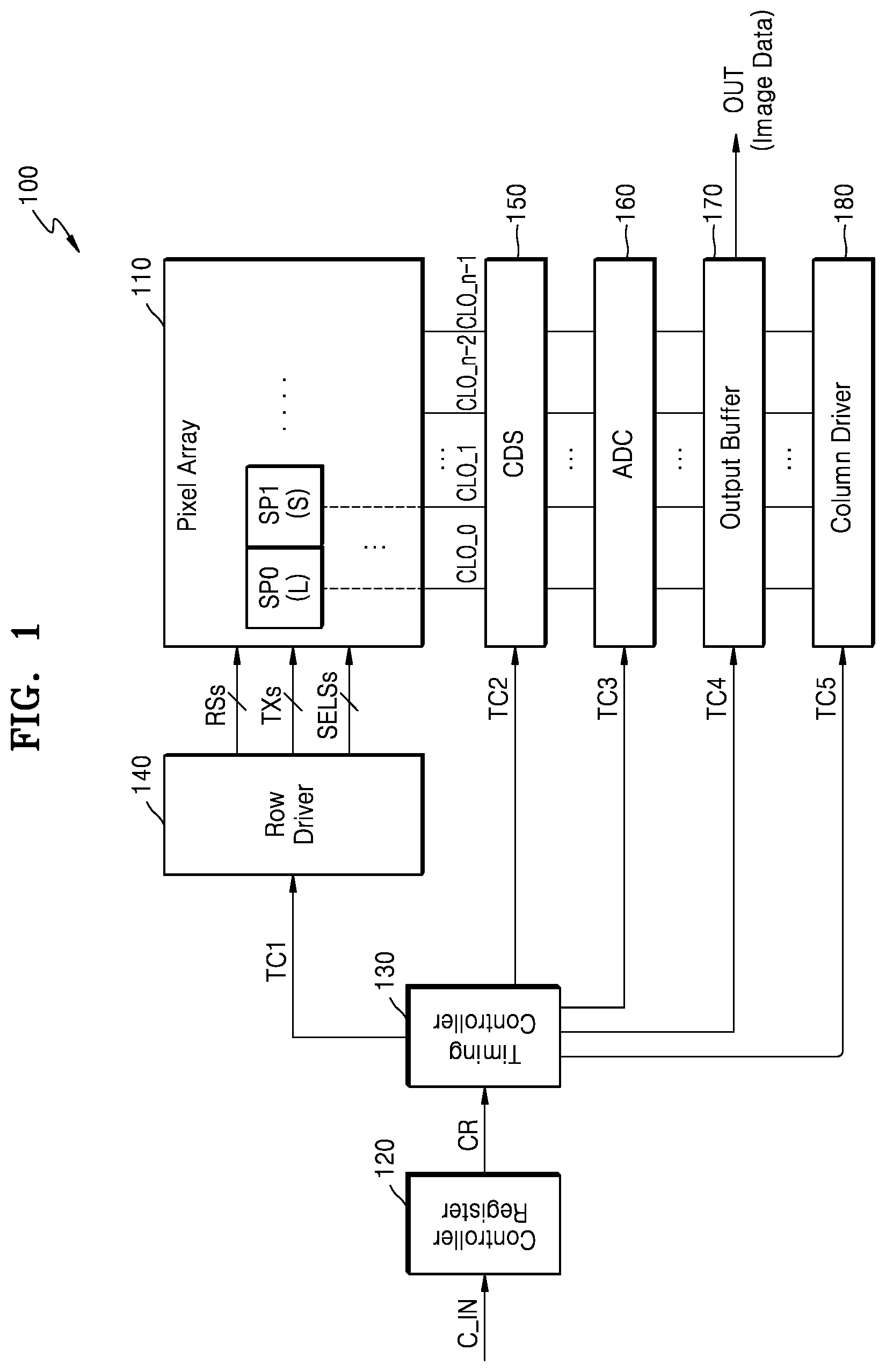 Patent US11778344 — Pixel circuit and image sensor including thereof — Figure 1