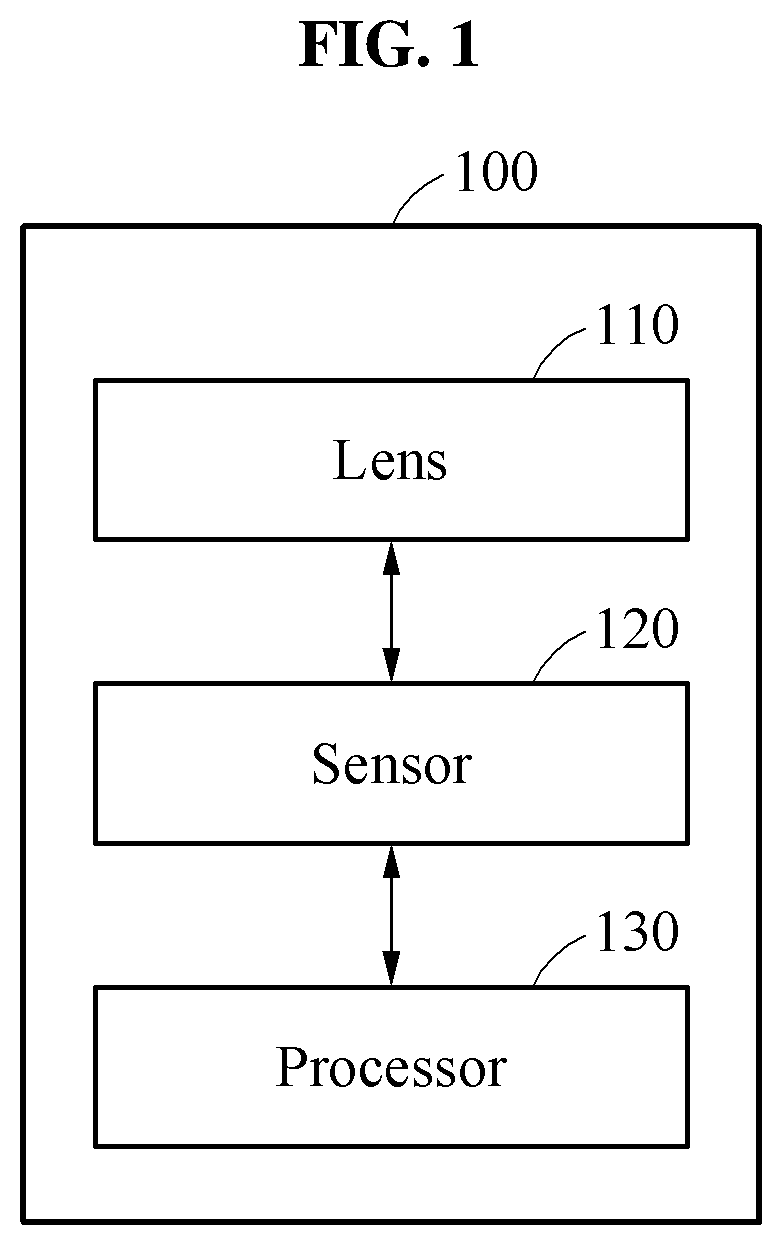 Patent US11778350 — Lens array camera and method of driving lens array camera — Figure 1