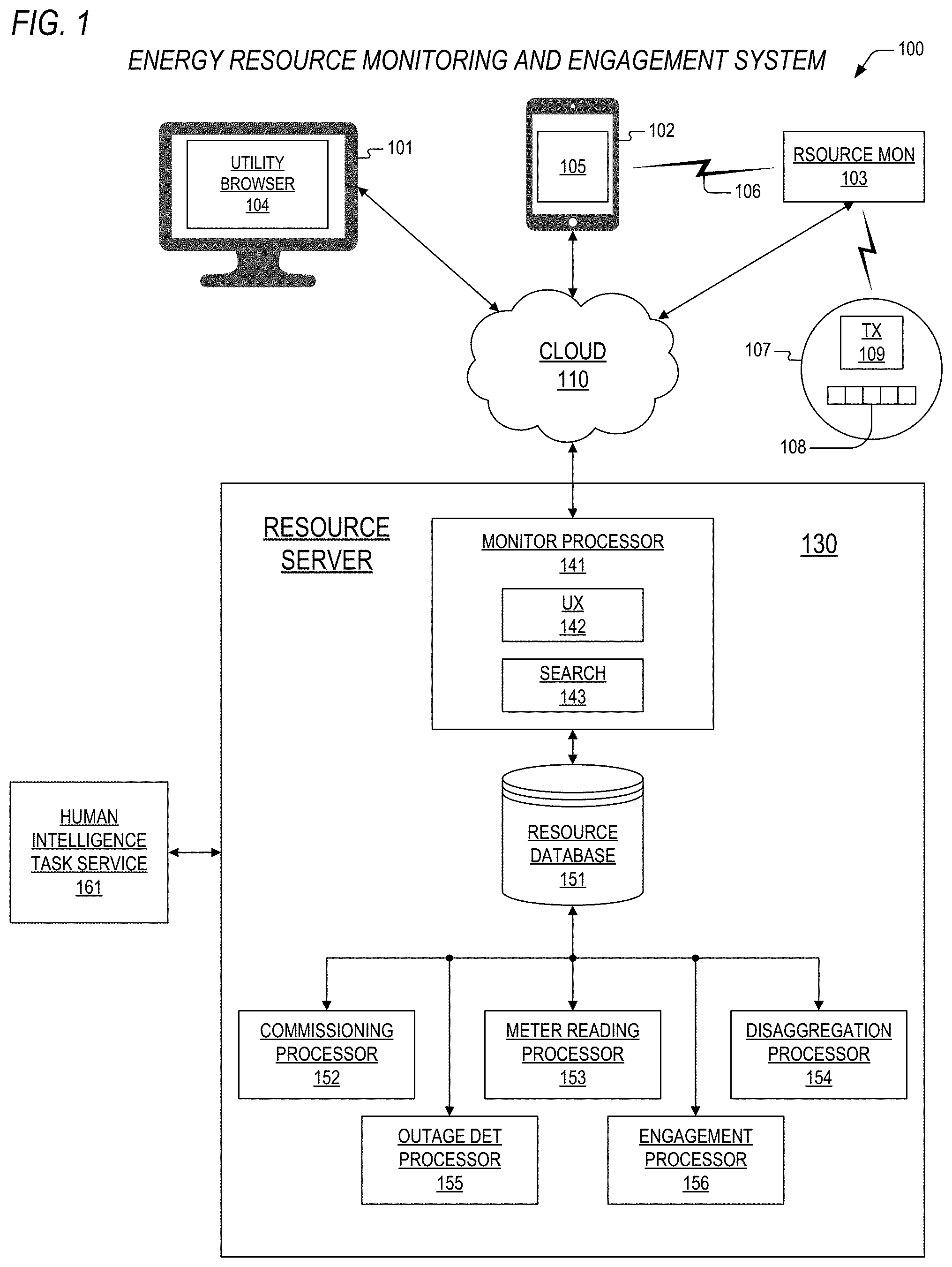 Patent US11778353 — System and method for energy resource monitoring and customer engagement — Figure 1