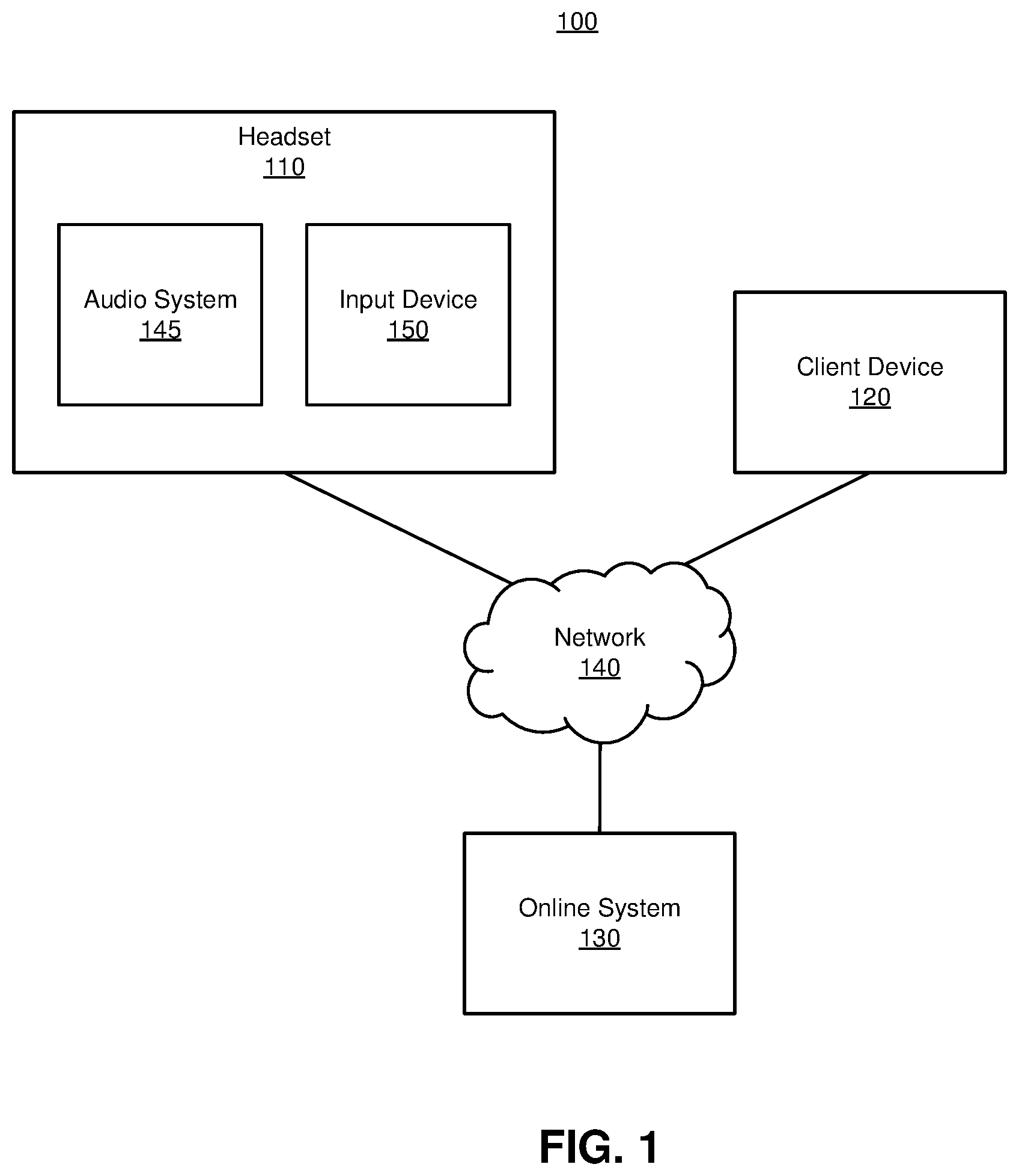 Patent US11778361 — Headset activation validation based on audio data — Figure 1