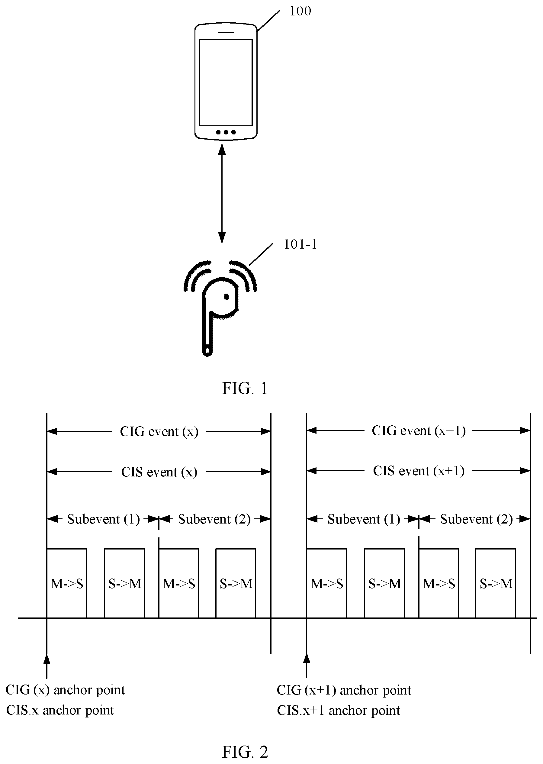 Patent US11778363 — Audio data transmission method applied to switching between single-earbud mode and double-earbud mode of TWS headset and device — Figure 1