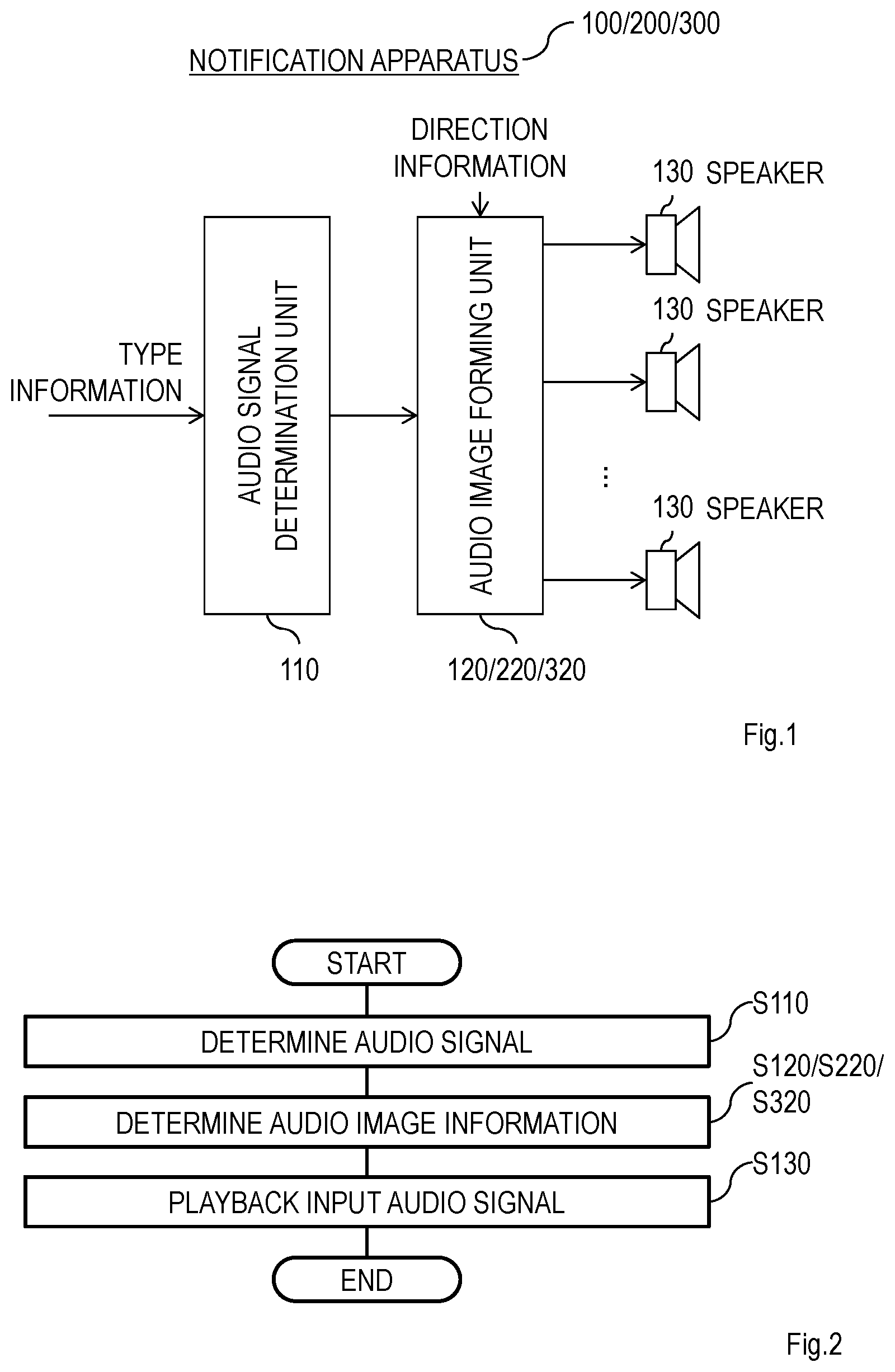 Patent US11778369 — Notification apparatus, notification method, and program — Figure 1