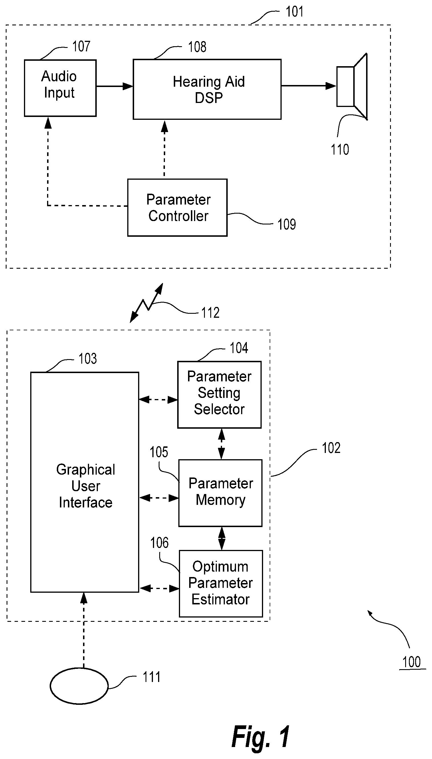 Patent US11778393 Figure 1 – Method of optimizing parameters in a hearing aid system and a hearing aid system