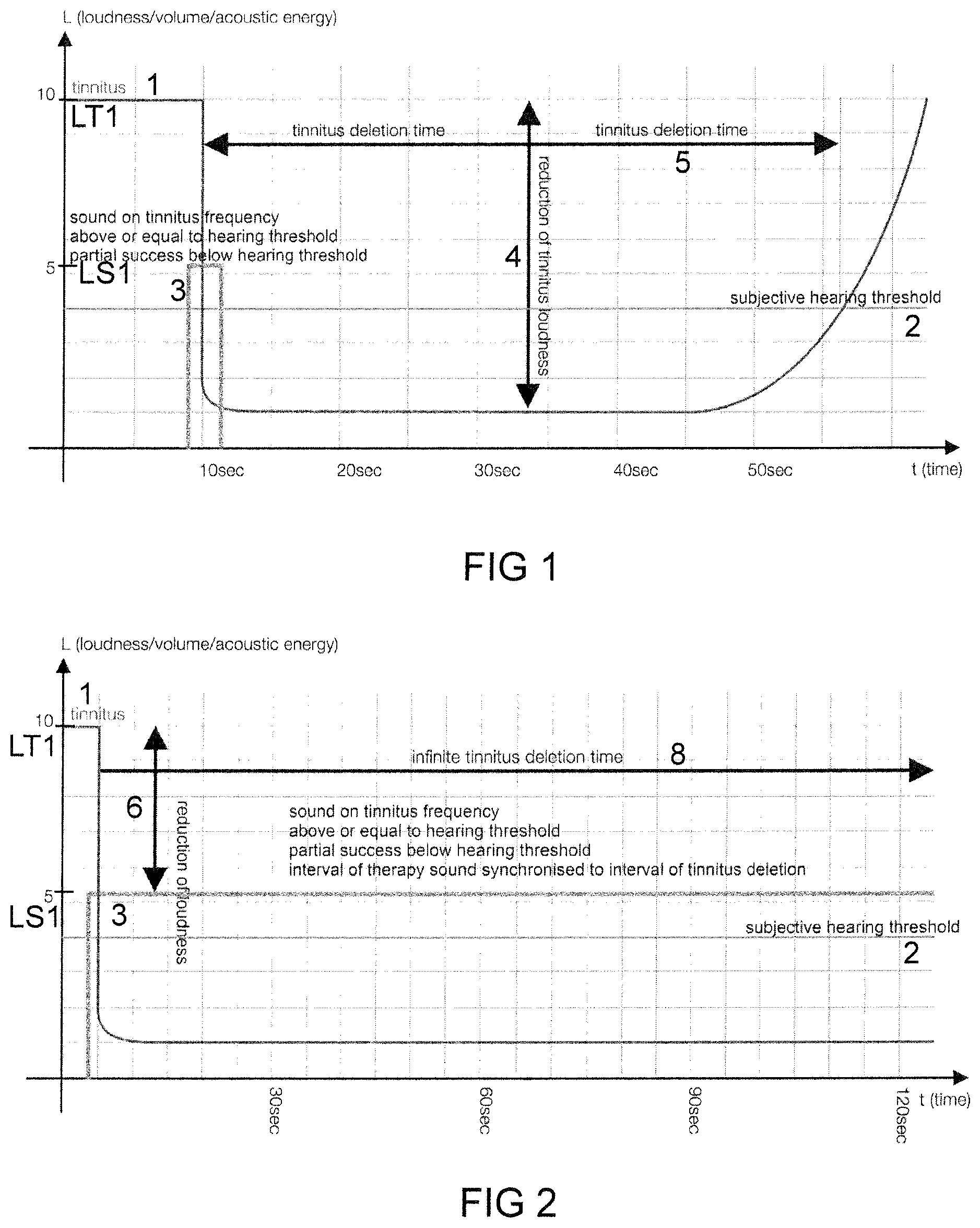 Patent US11778397 — Device for providing an audio signal — Figure 1