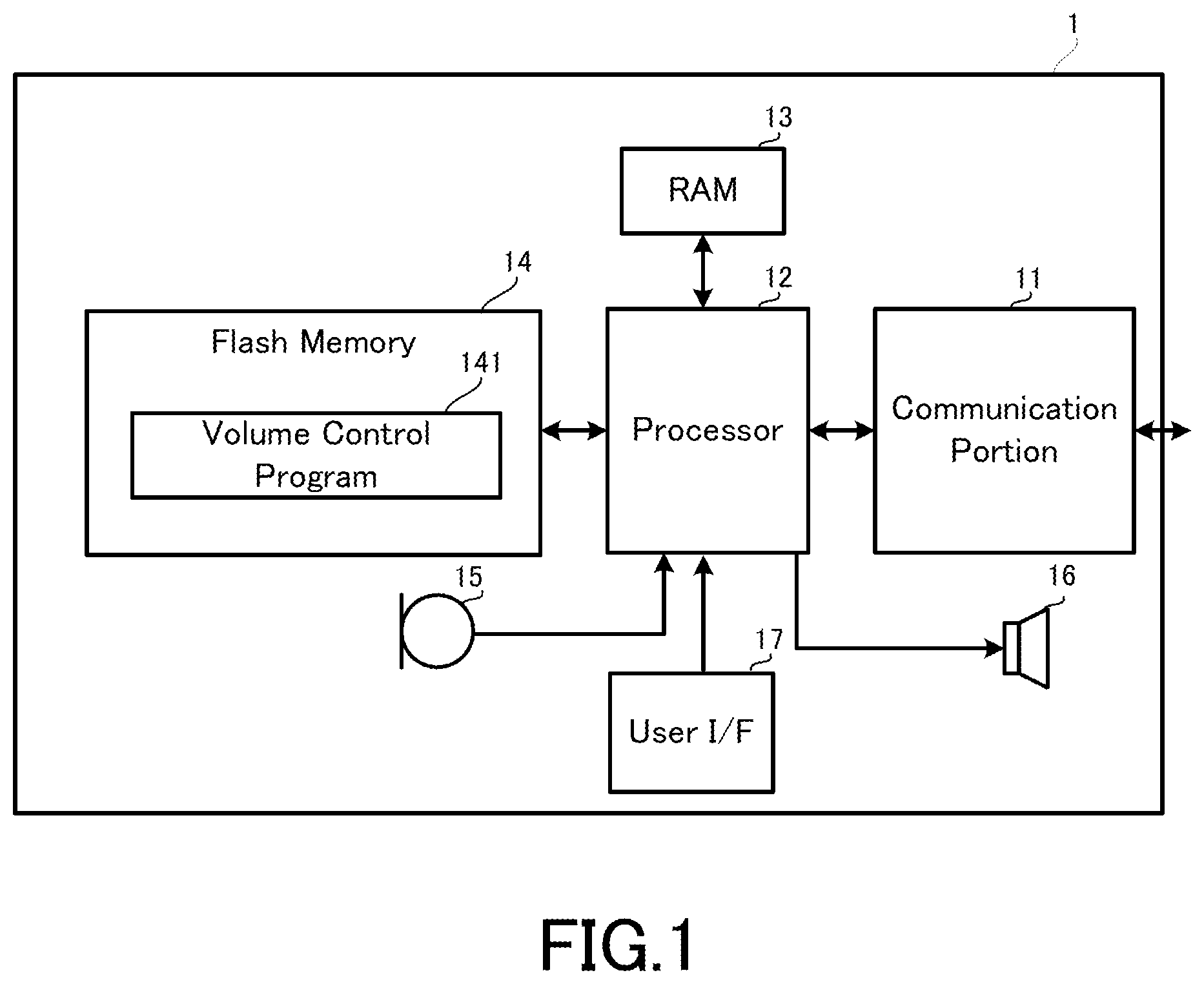 Patent US11778399 — Headphone volume control method and headphone — Figure 1